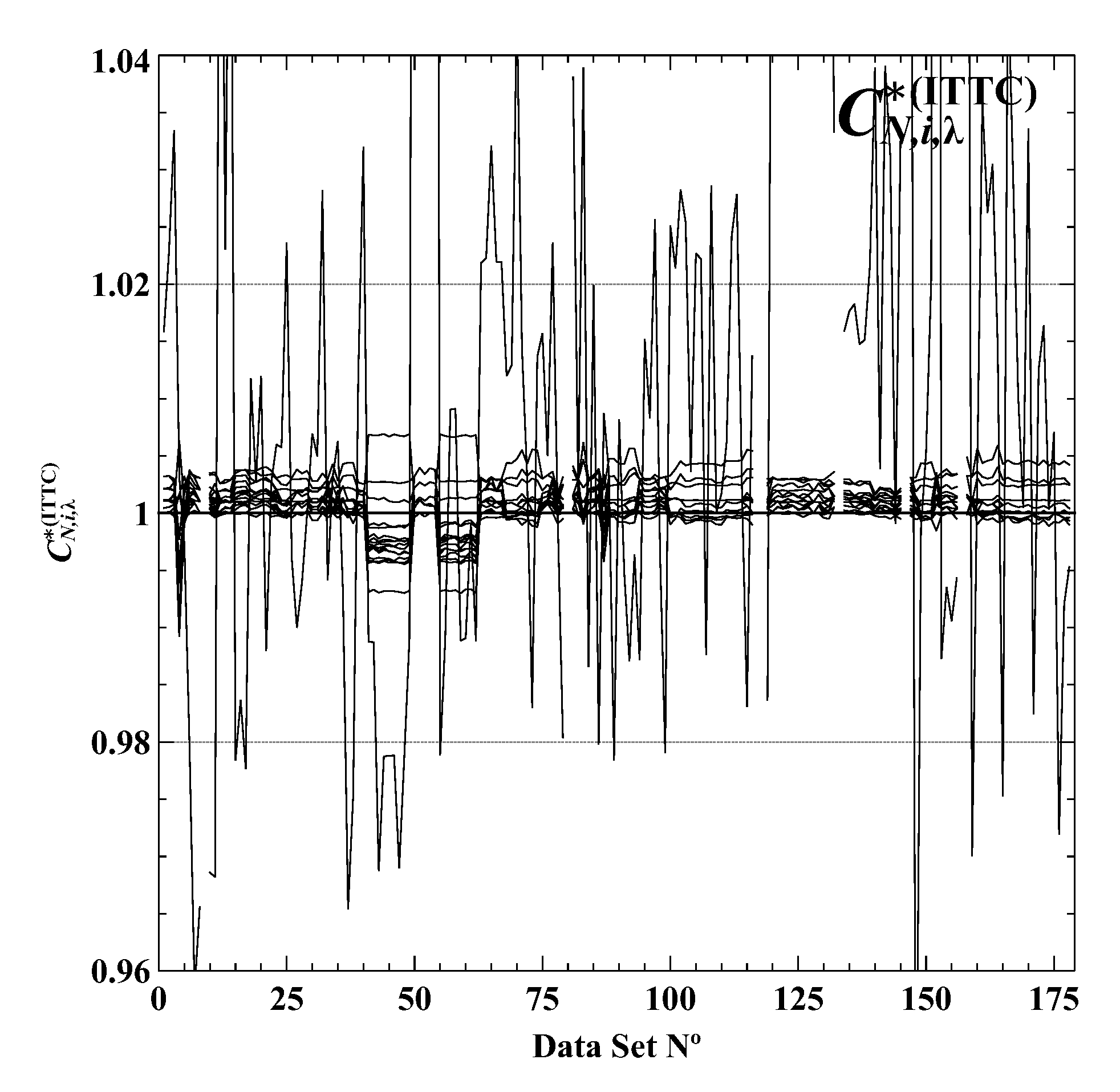 Jmse 06 00060 g004 550