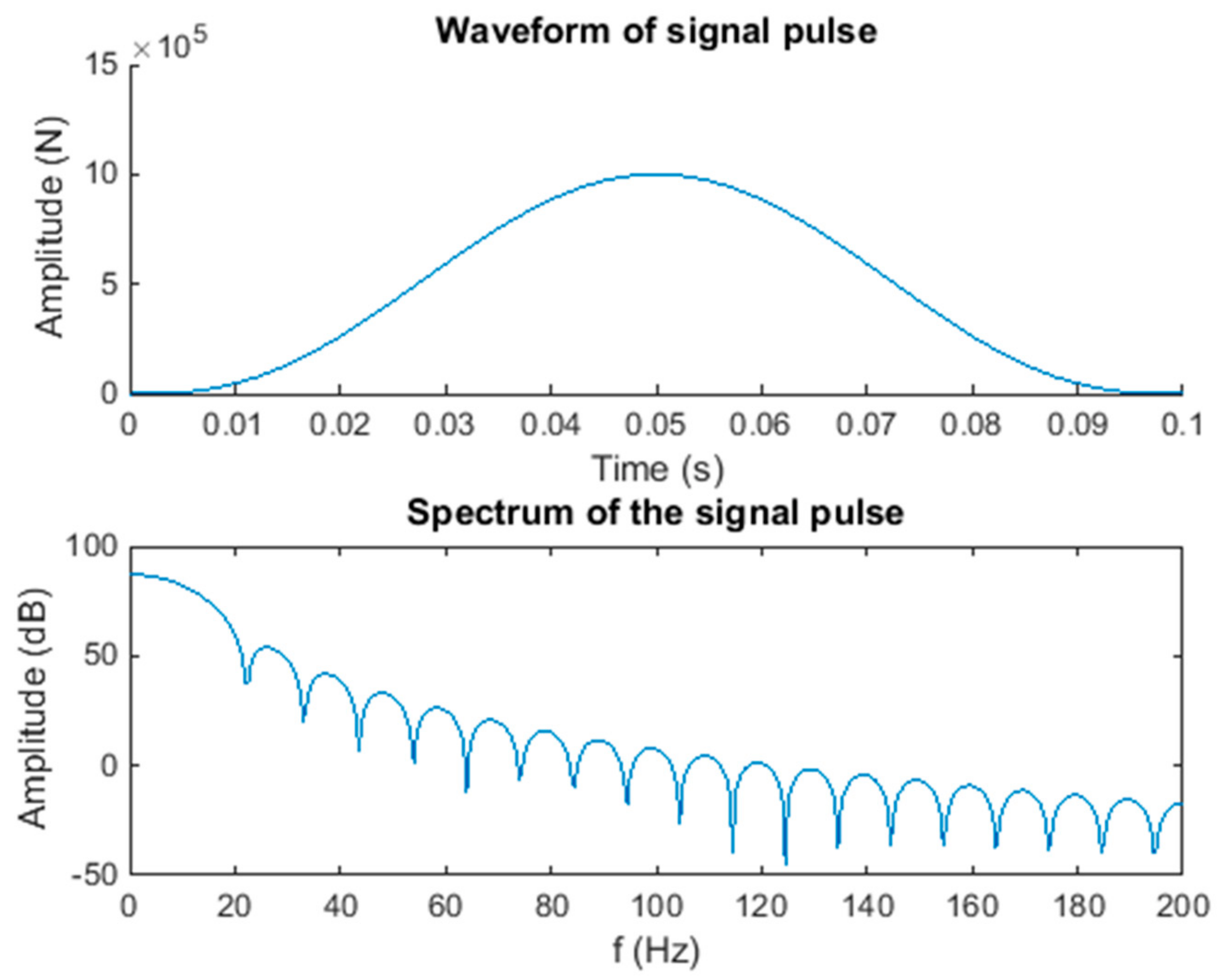 Jmse 06 00061 g004 550