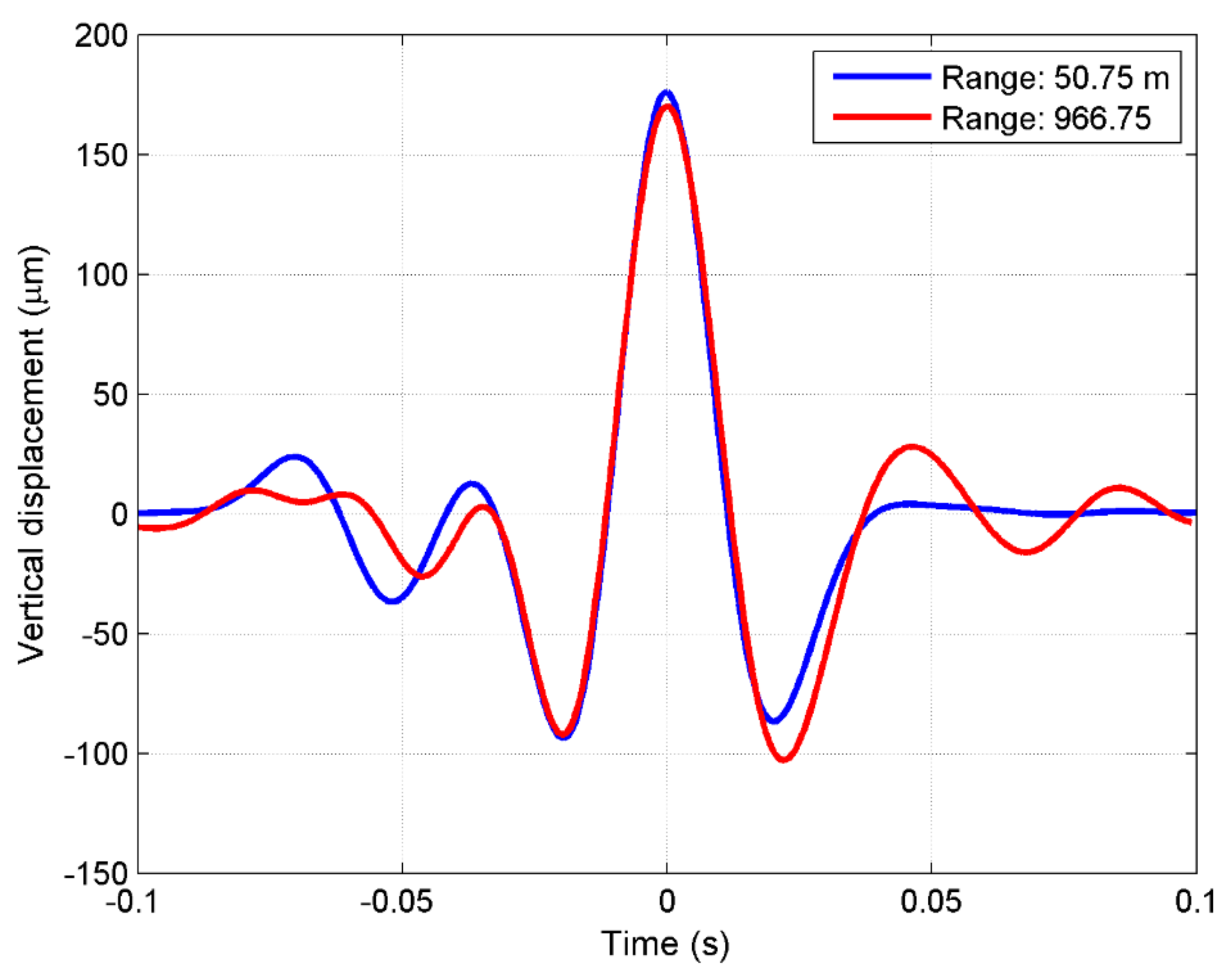 Jmse 06 00061 g007 550