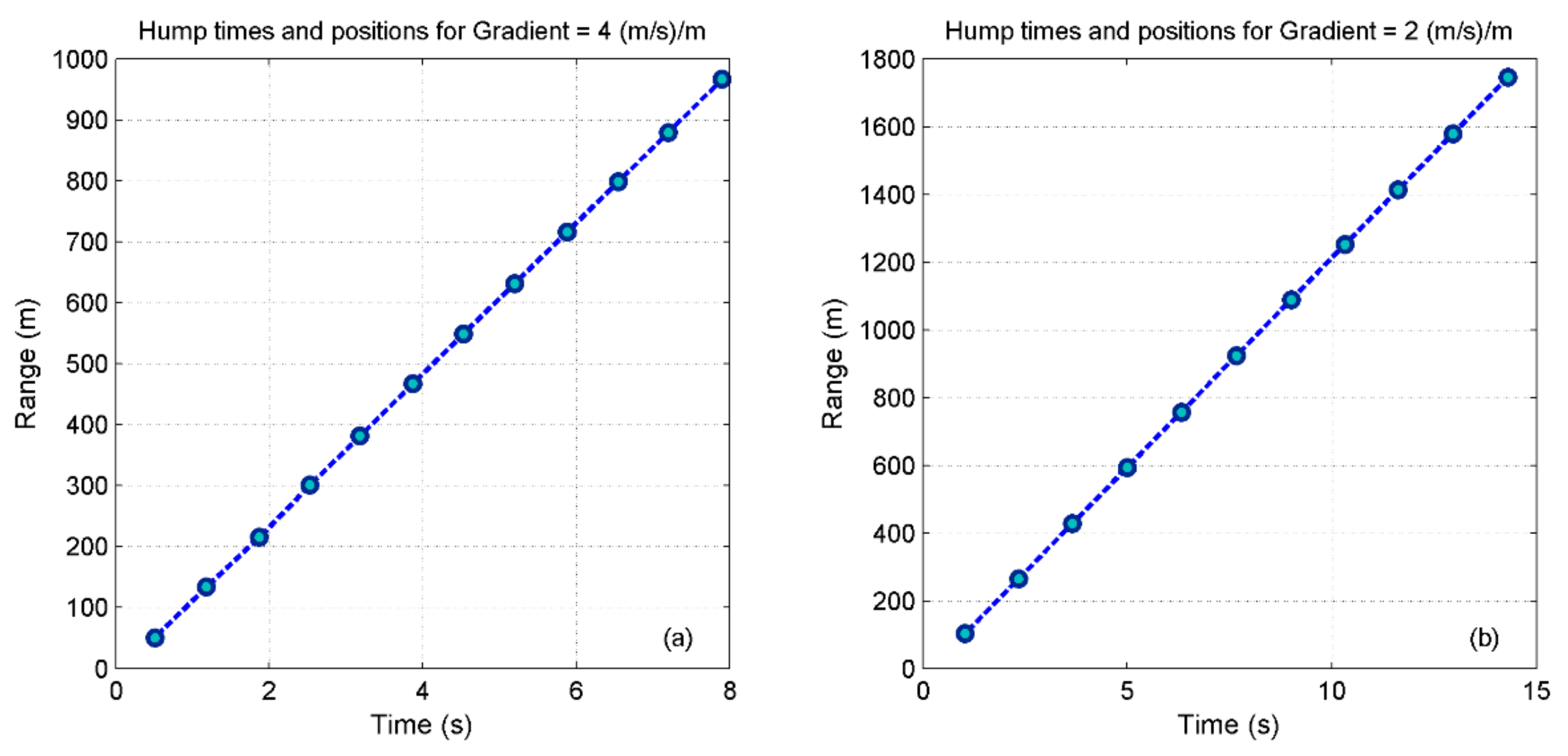 Jmse 06 00061 g008 550