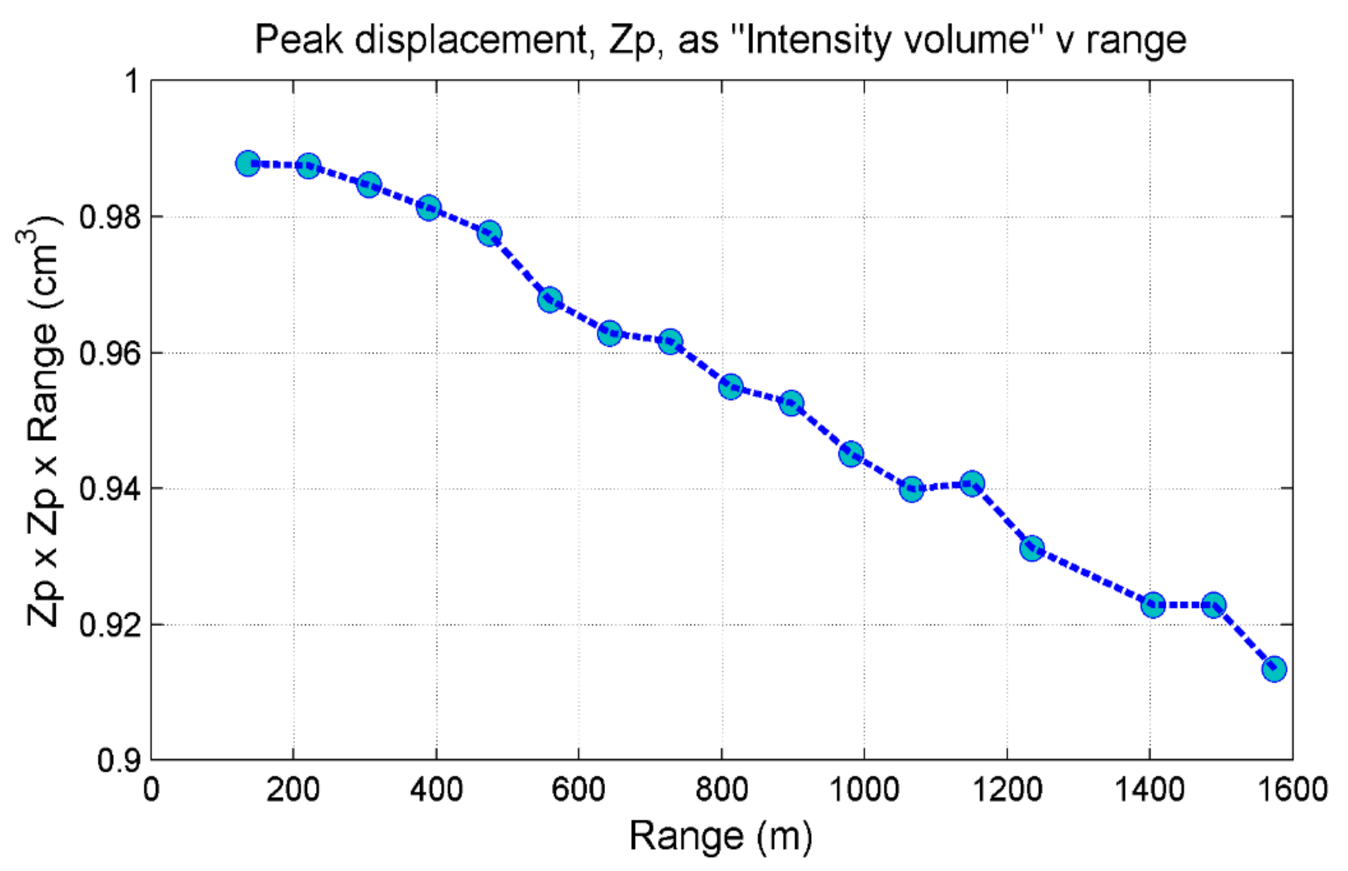 Jmse 06 00061 g011 550