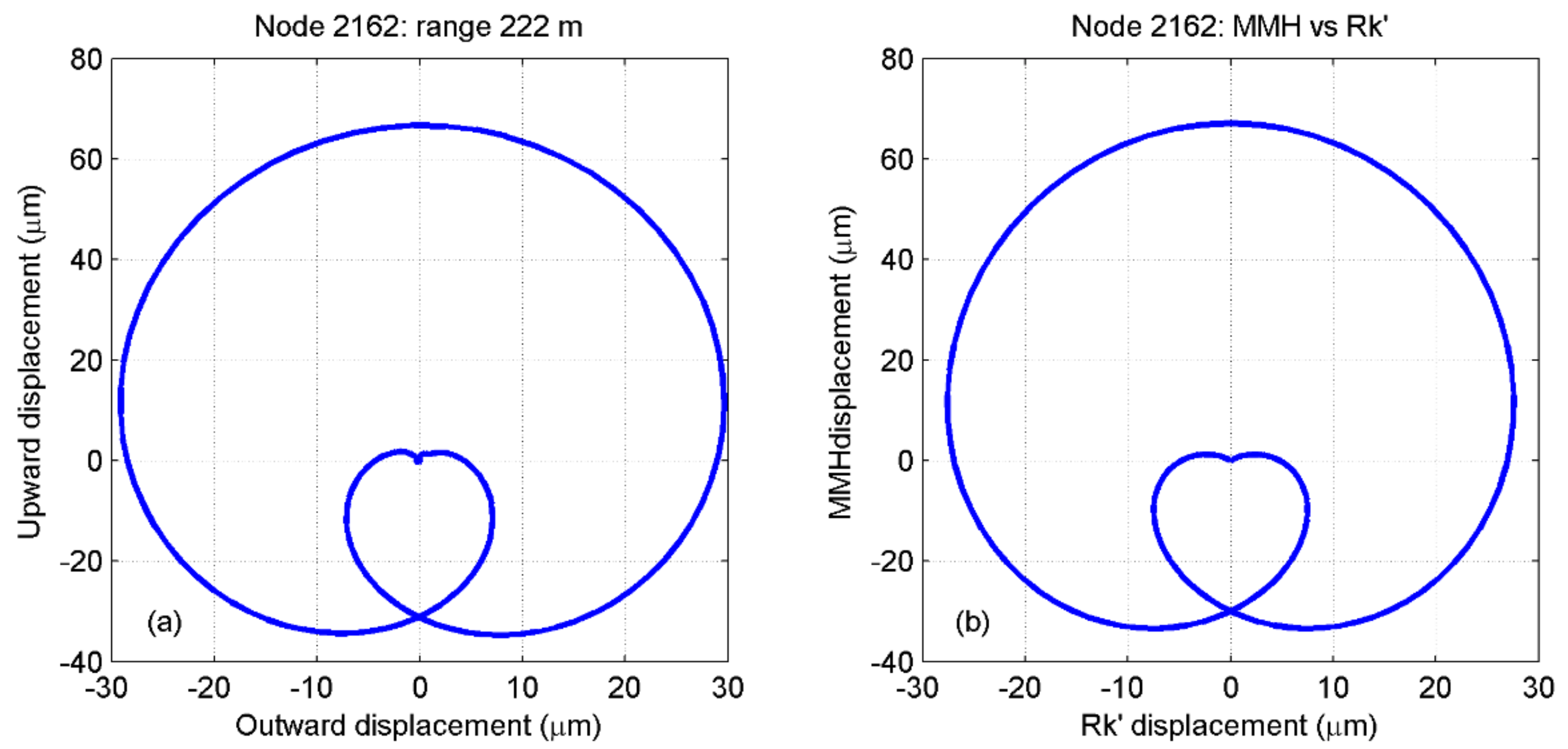 Jmse 06 00061 g013 550