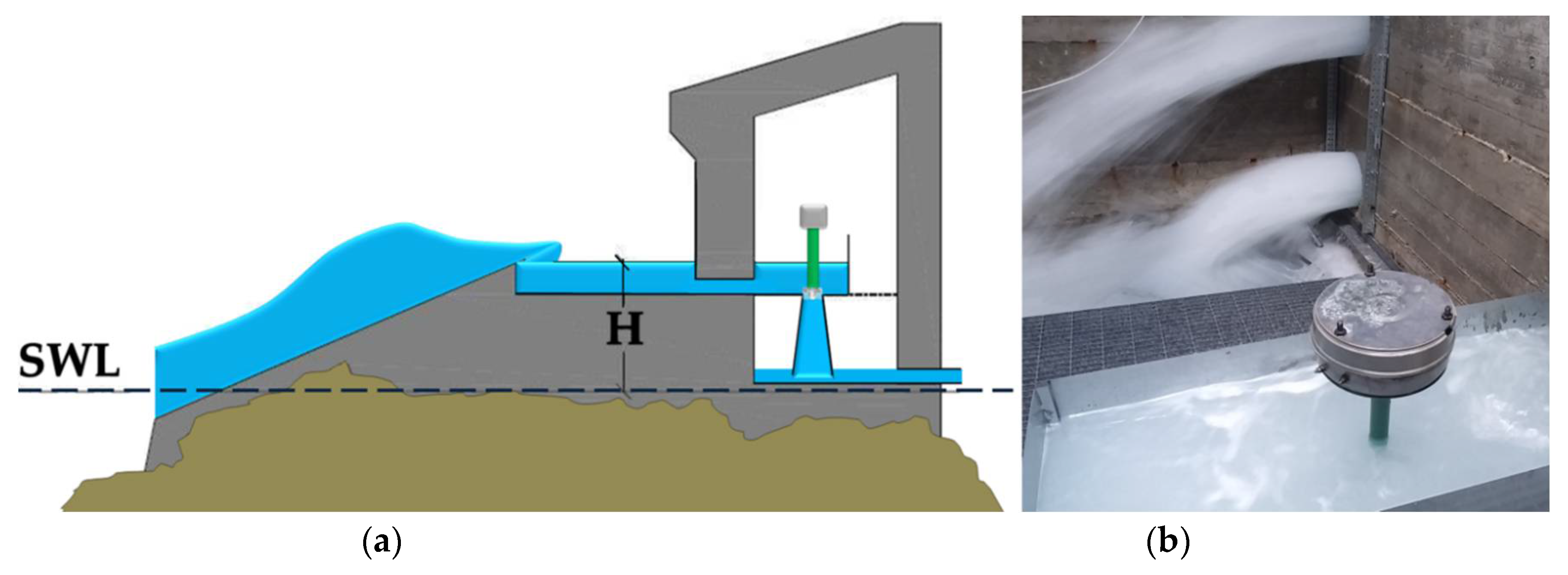 Jmse 06 00064 g003 Jmse 06 00064 g003