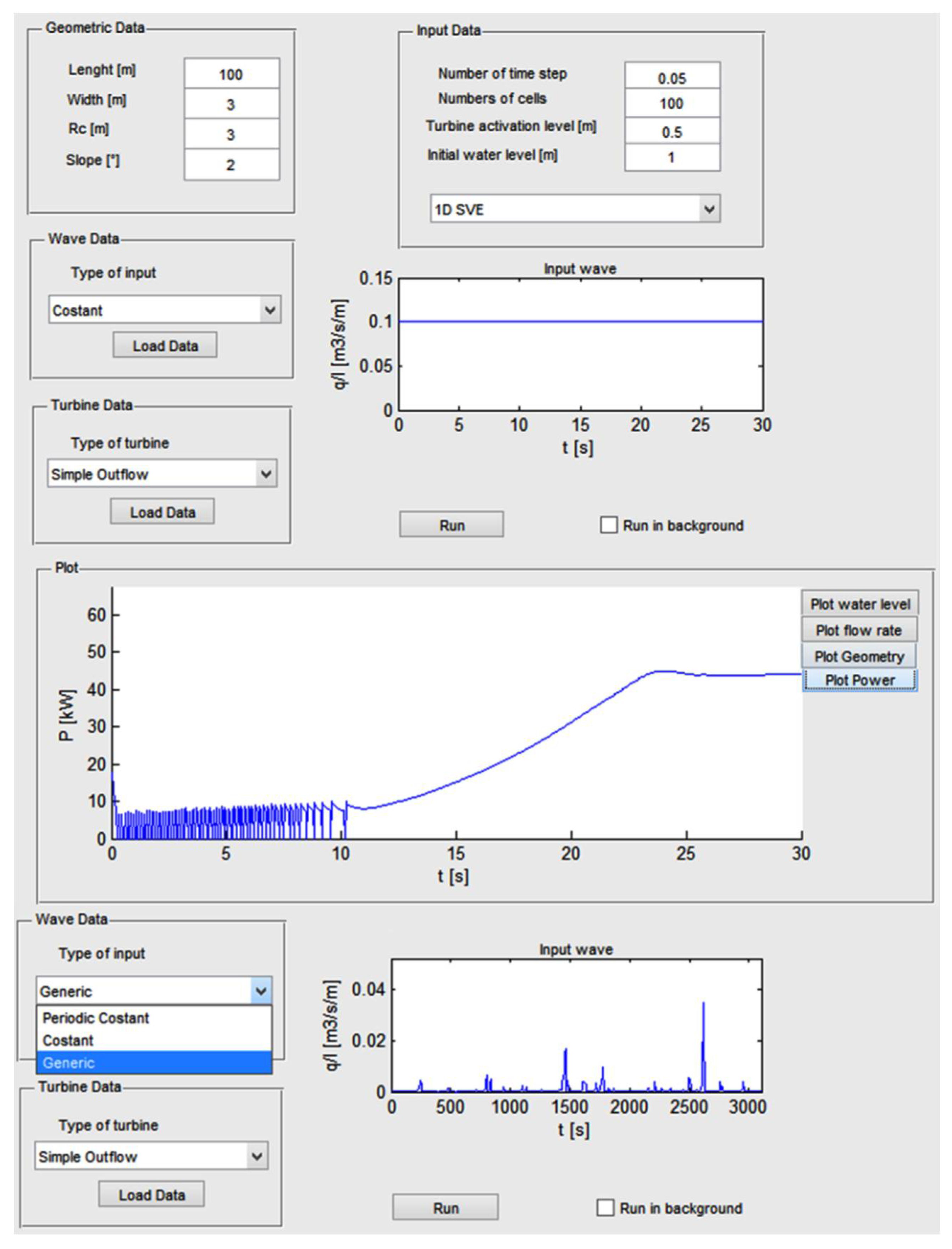 Jmse 06 00064 g004 Jmse 06 00064 g004