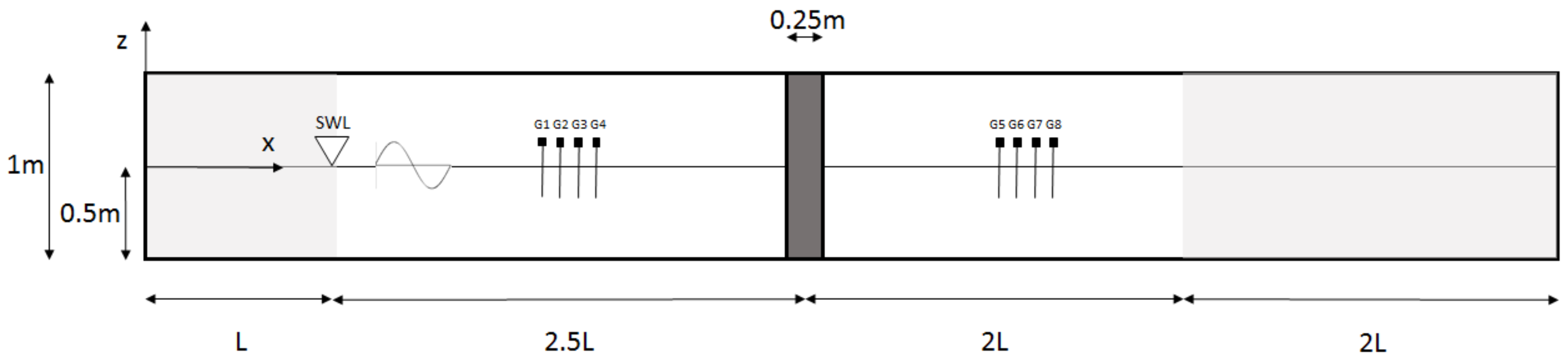 Jmse 06 00073 g007