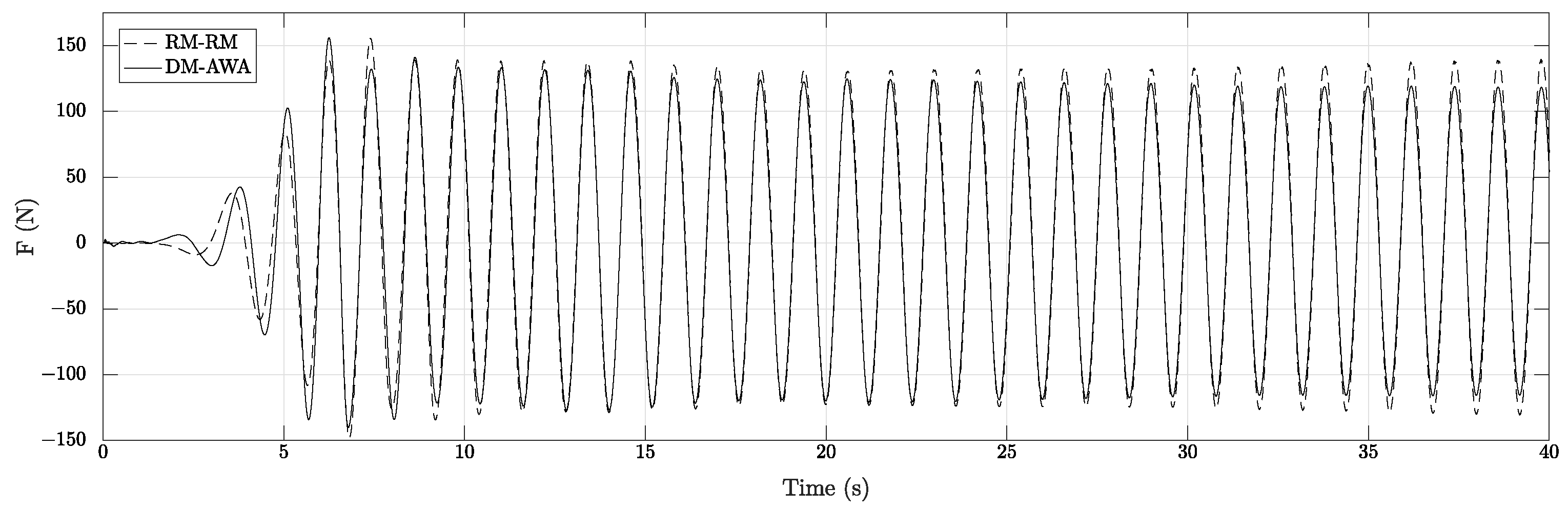 Jmse 06 00073 g010