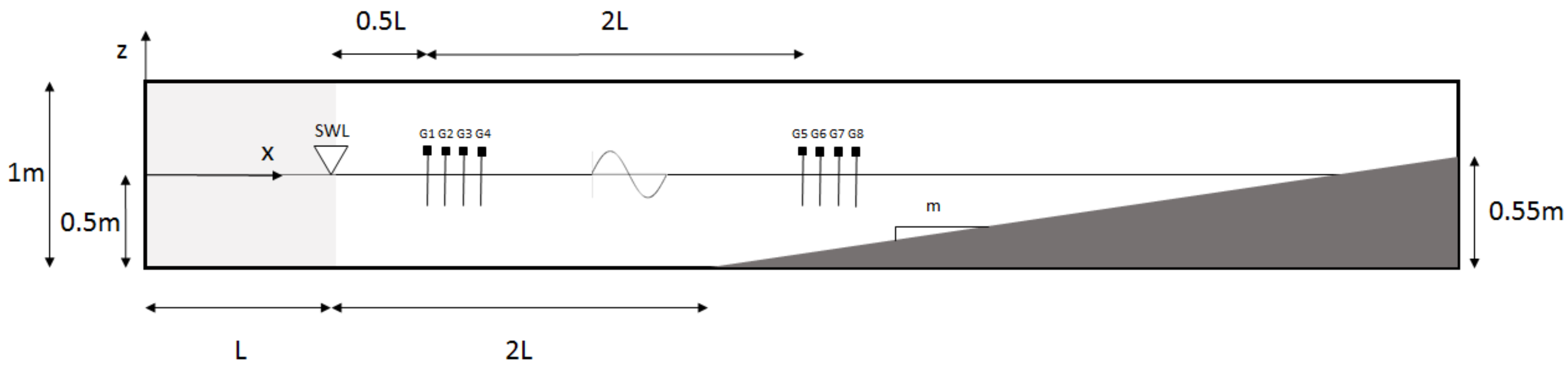 Jmse 06 00073 g012