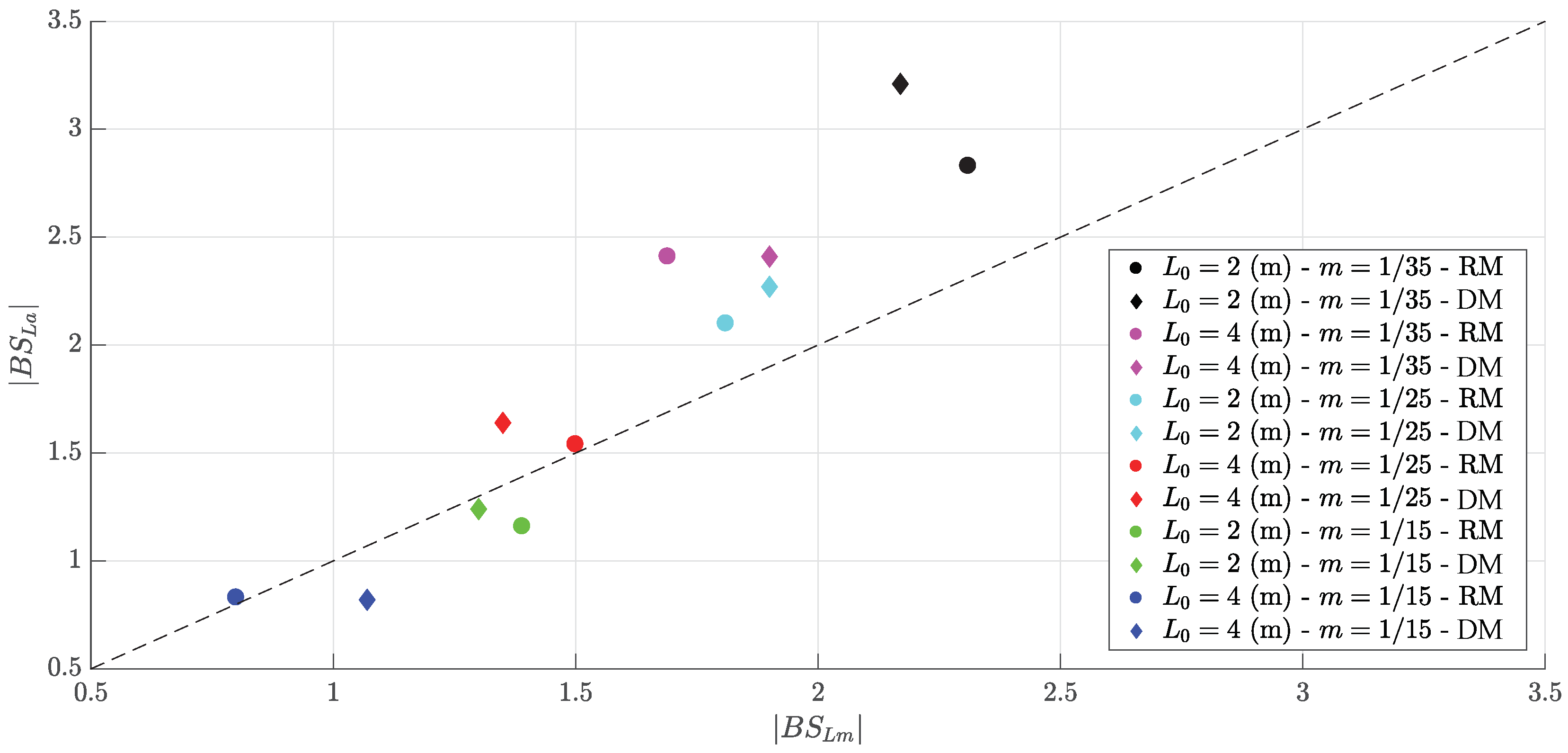 Jmse 06 00073 g014