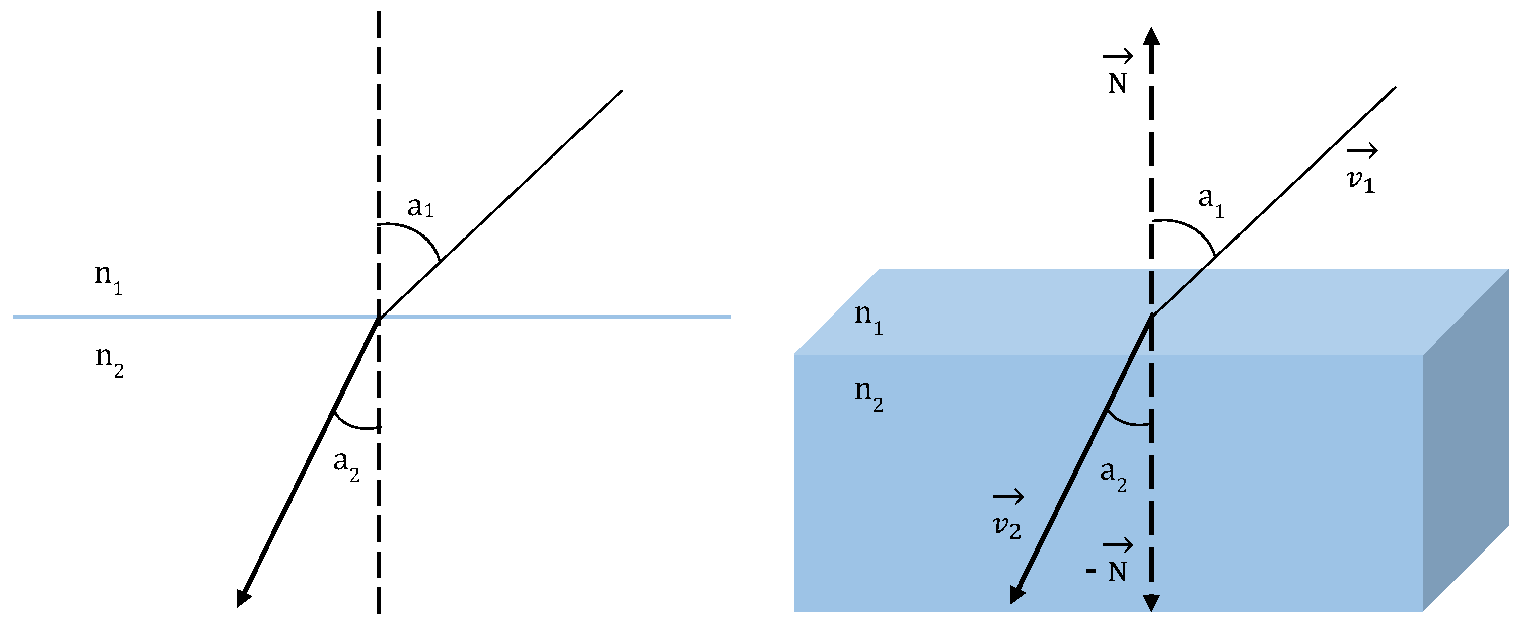 Jmse 06 00077 g003