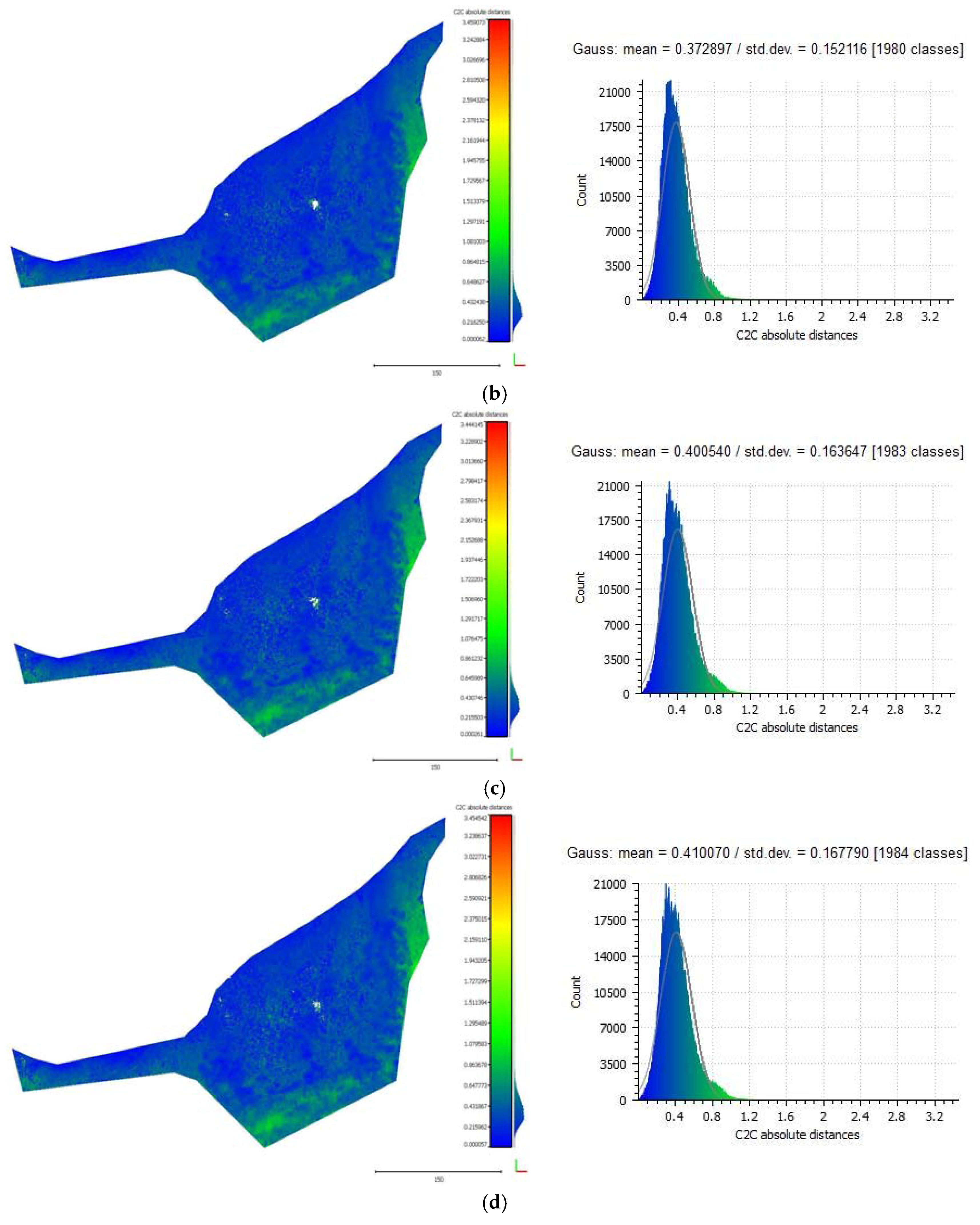Jmse 06 00077 g015b