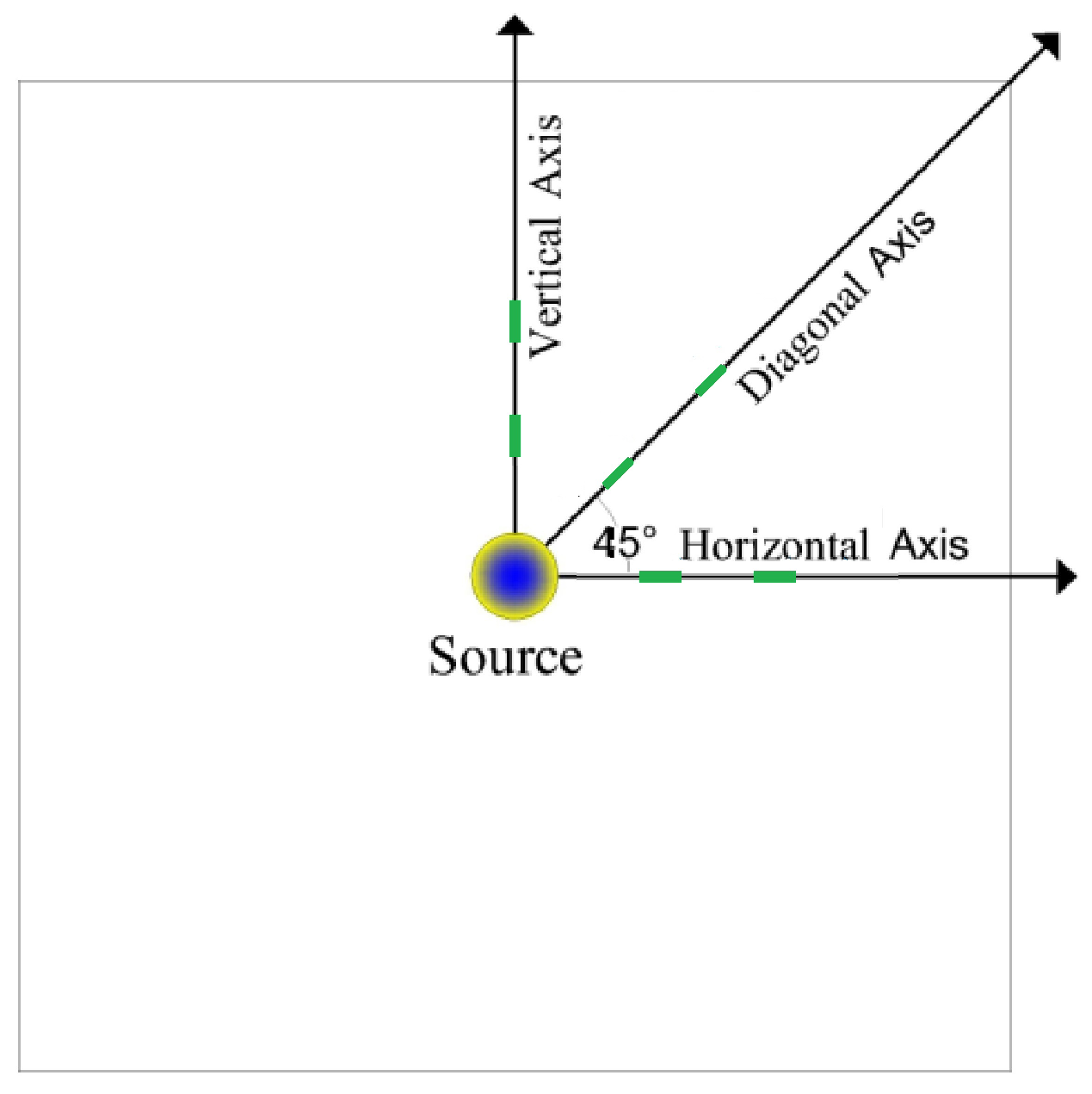 Jmse 06 00084 g002 550