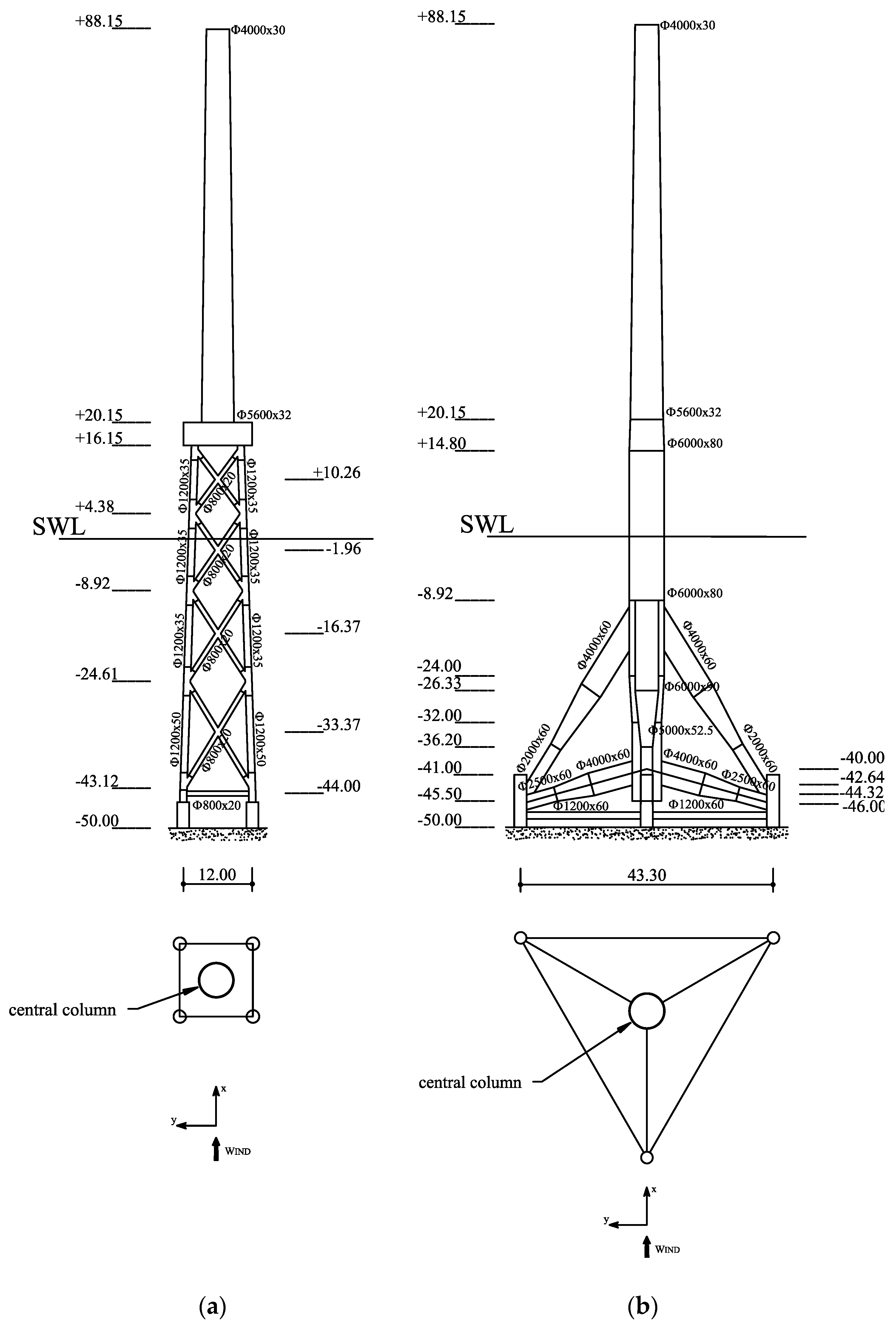 Jmse 06 00085 g002 550