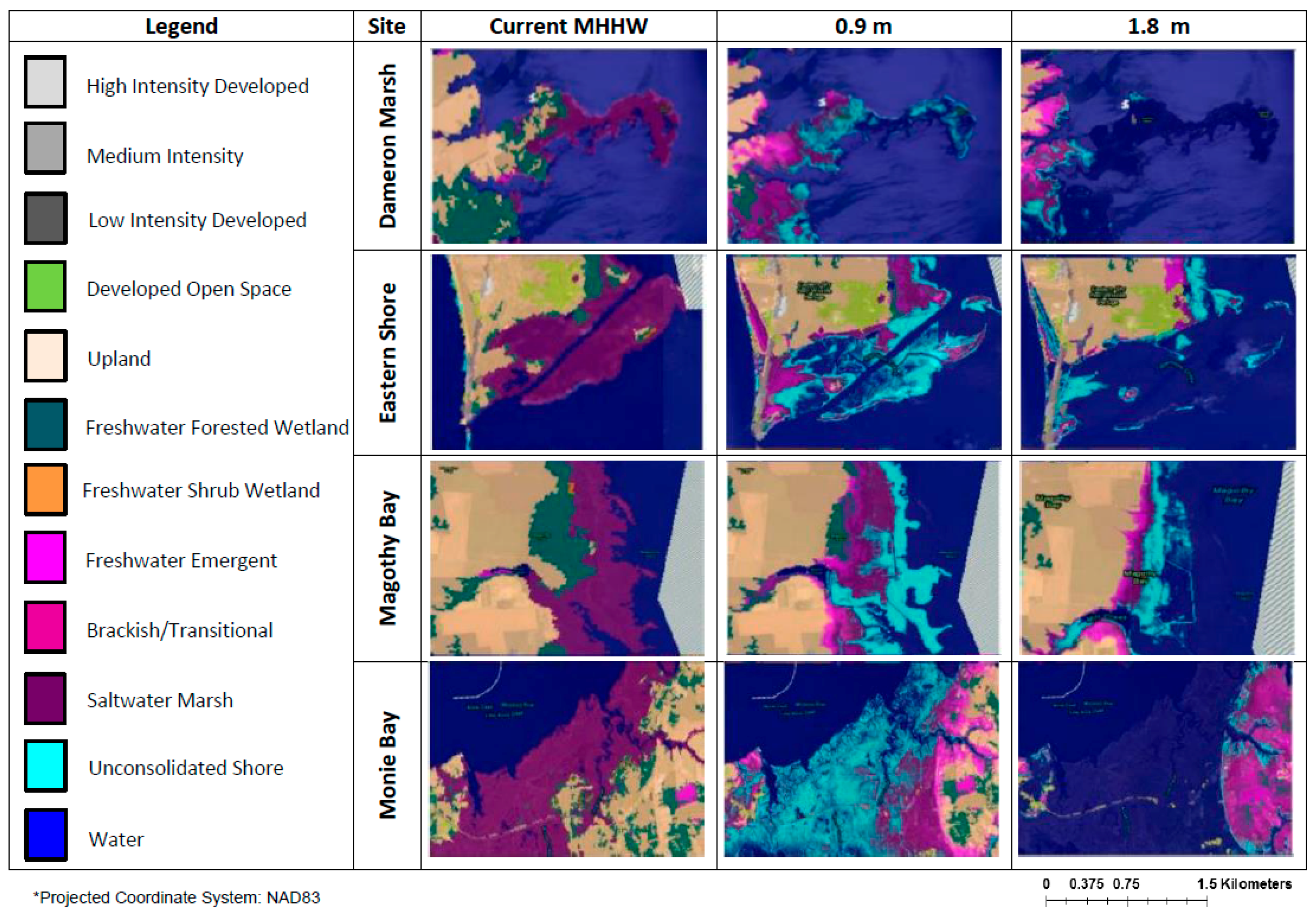 Jmse 06 00086 g002 Jmse 06 00086 g002