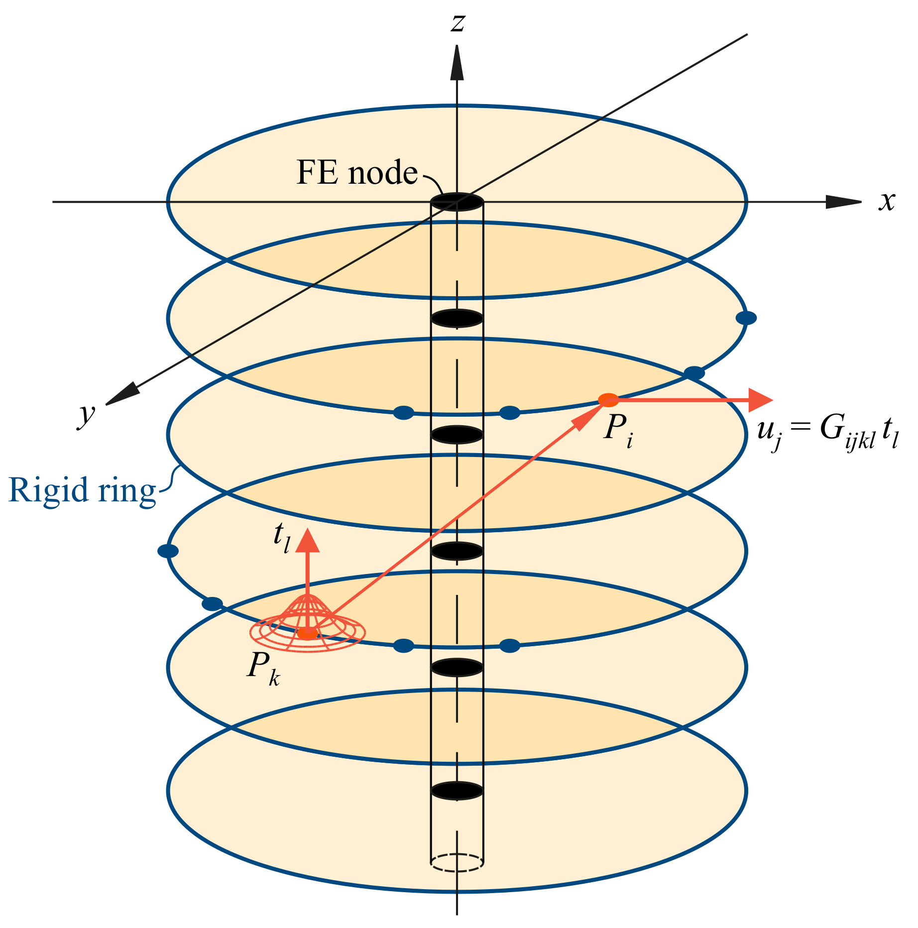 Jmse 06 00087 g001 Jmse 06 00087 g001