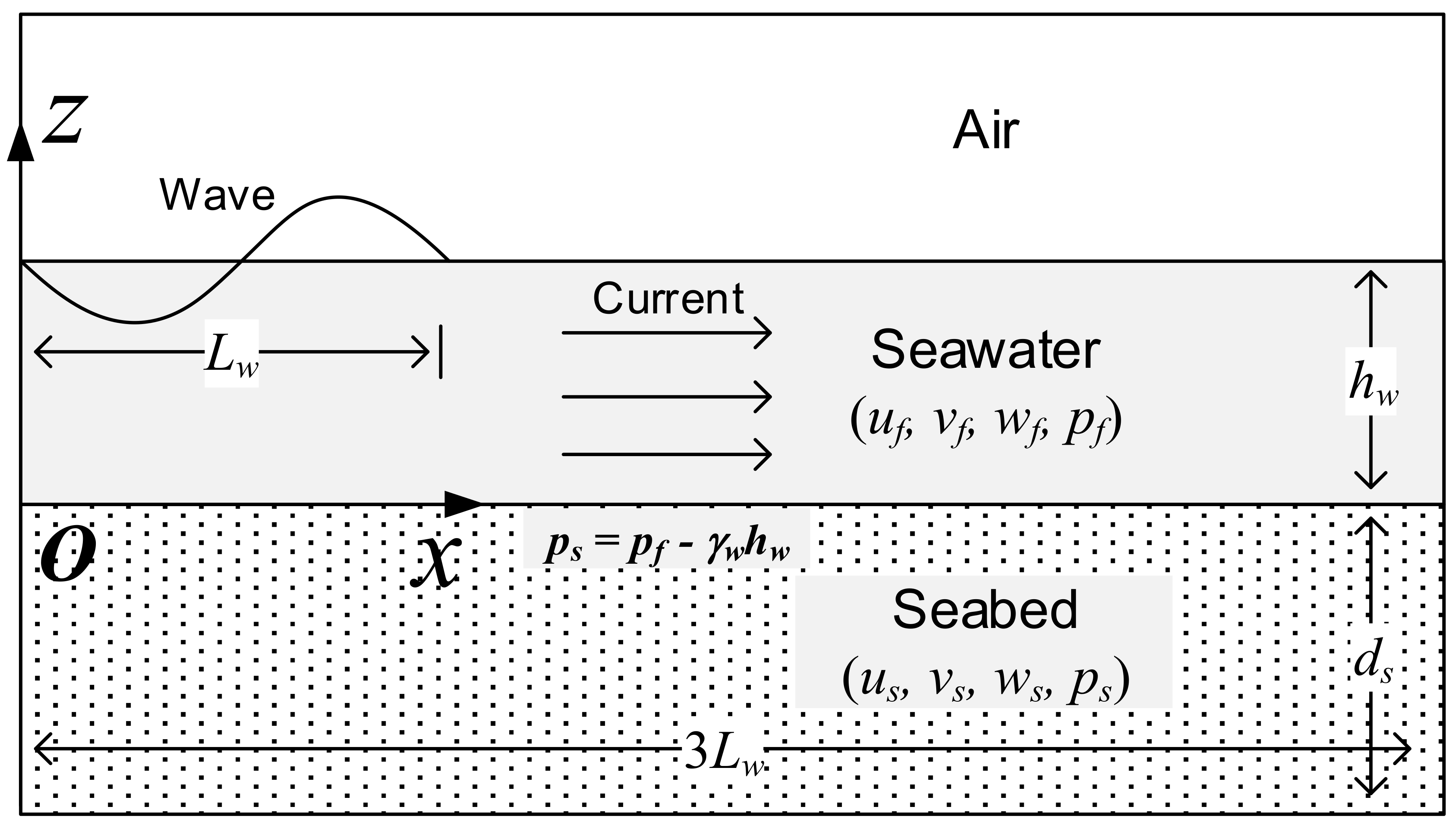Jmse 06 00088 g001 Jmse 06 00088 g001