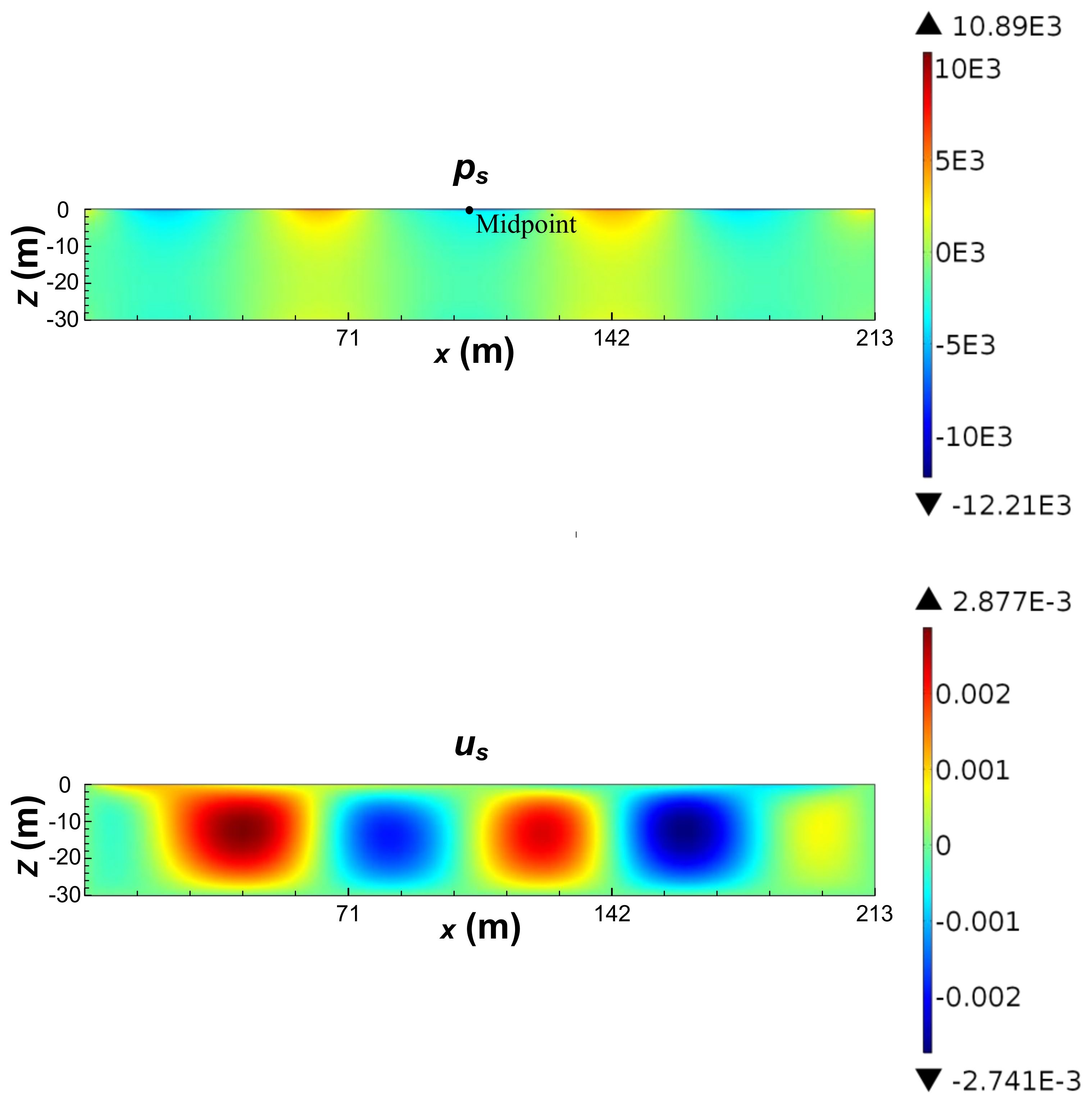 Jmse 06 00088 g005a Jmse 06 00088 g005a