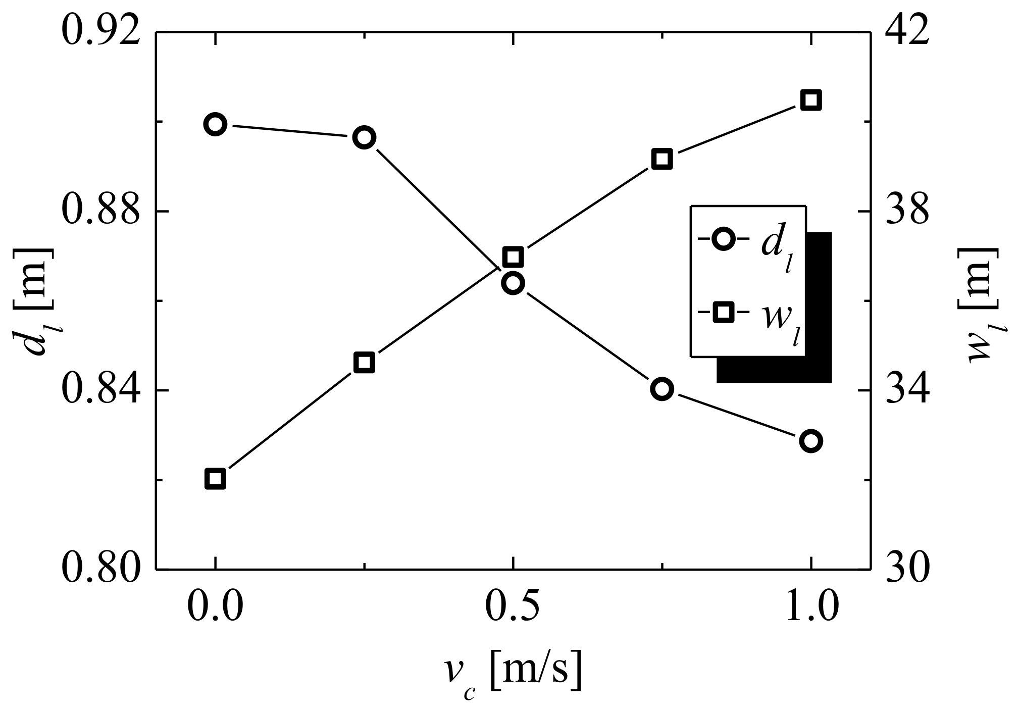 Jmse 06 00088 g009 Jmse 06 00088 g009