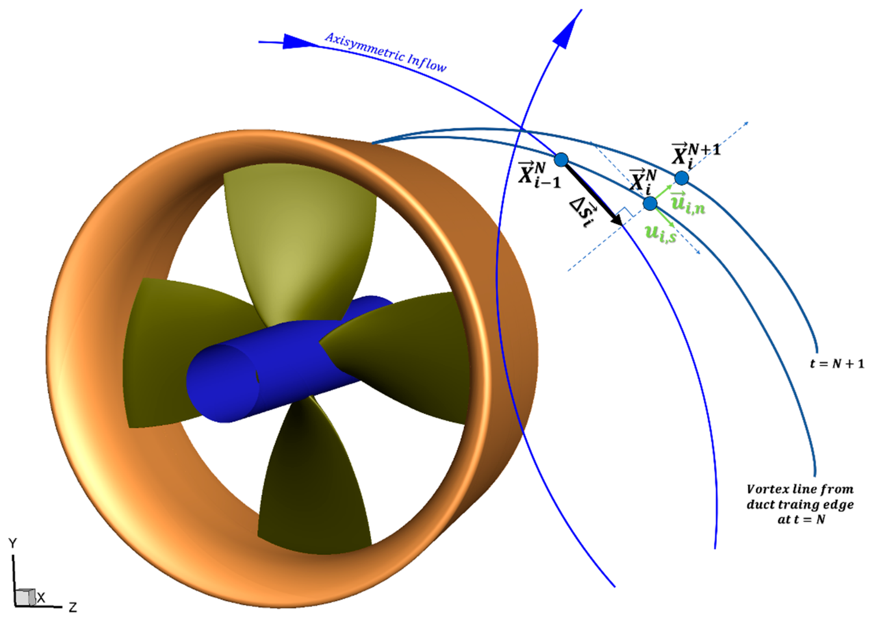 Jmse 06 00089 g005 550