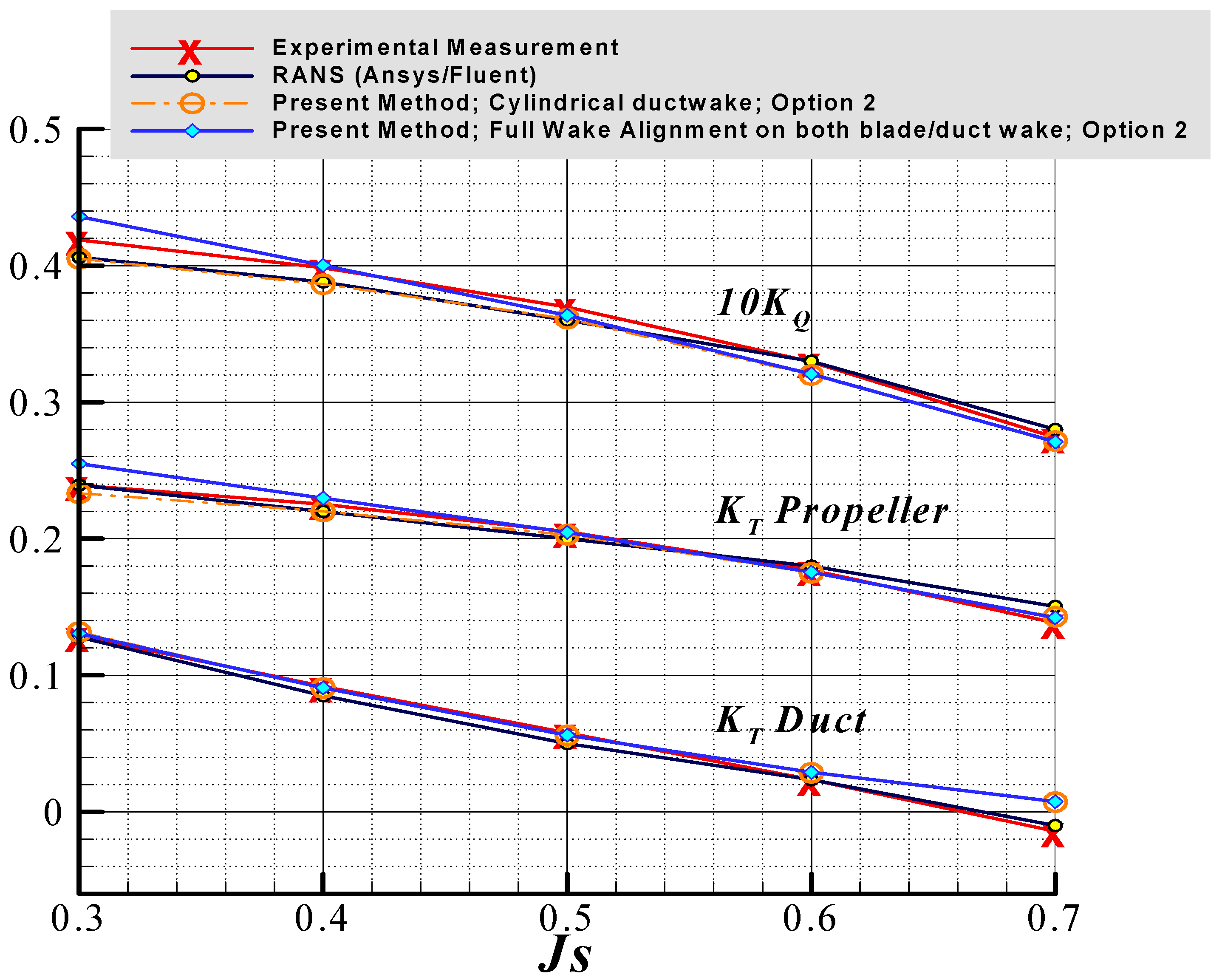 Jmse 06 00089 g014 550