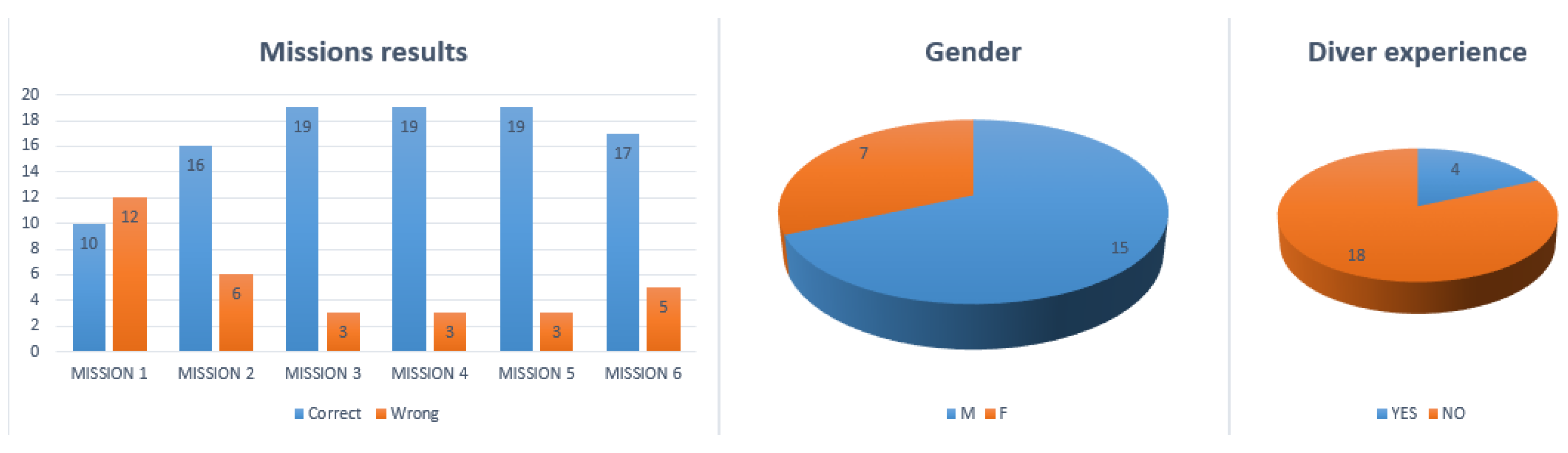 Jmse 06 00091 g010 550