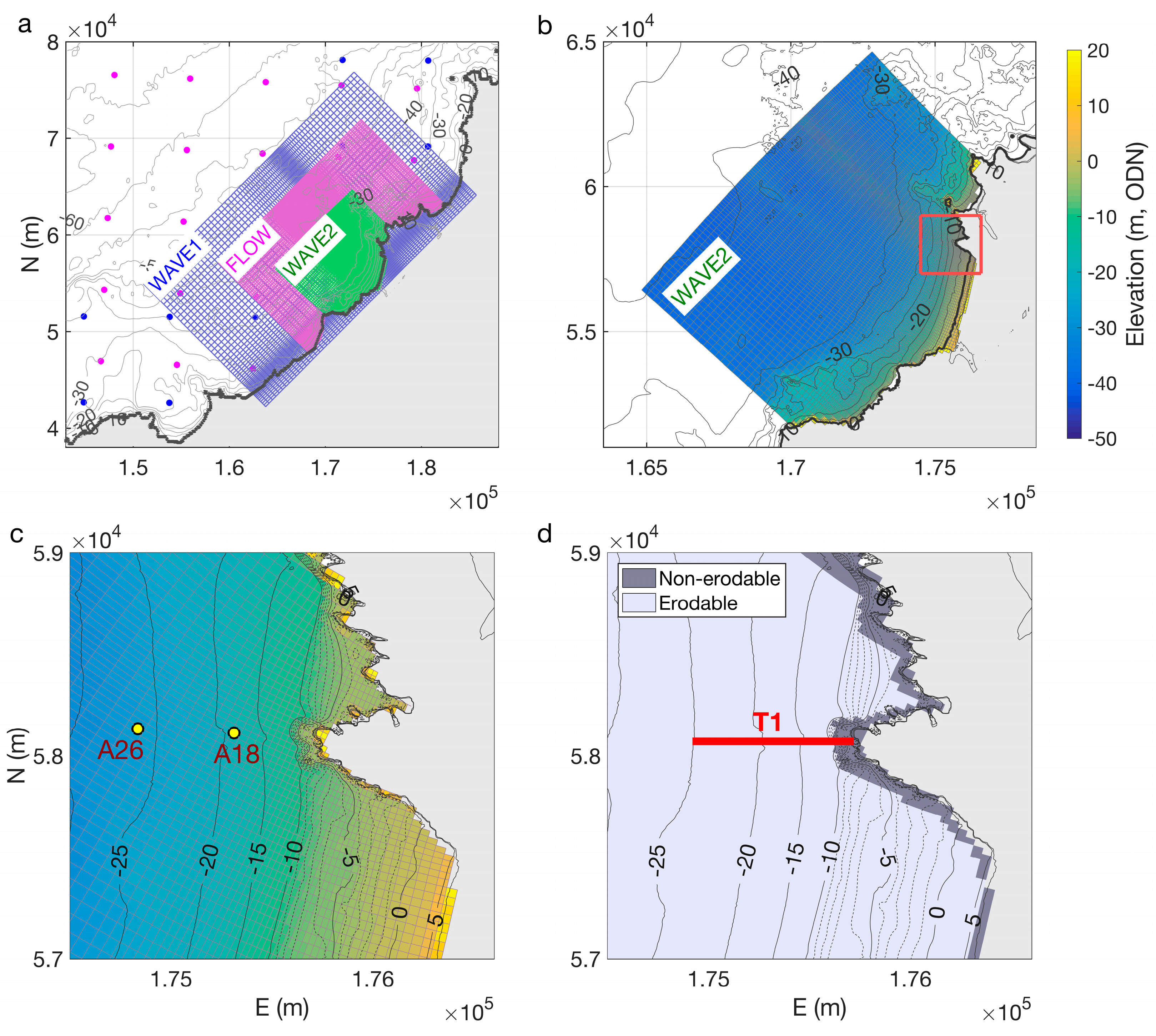 Jmse 06 00094 g002 Jmse 06 00094 g002