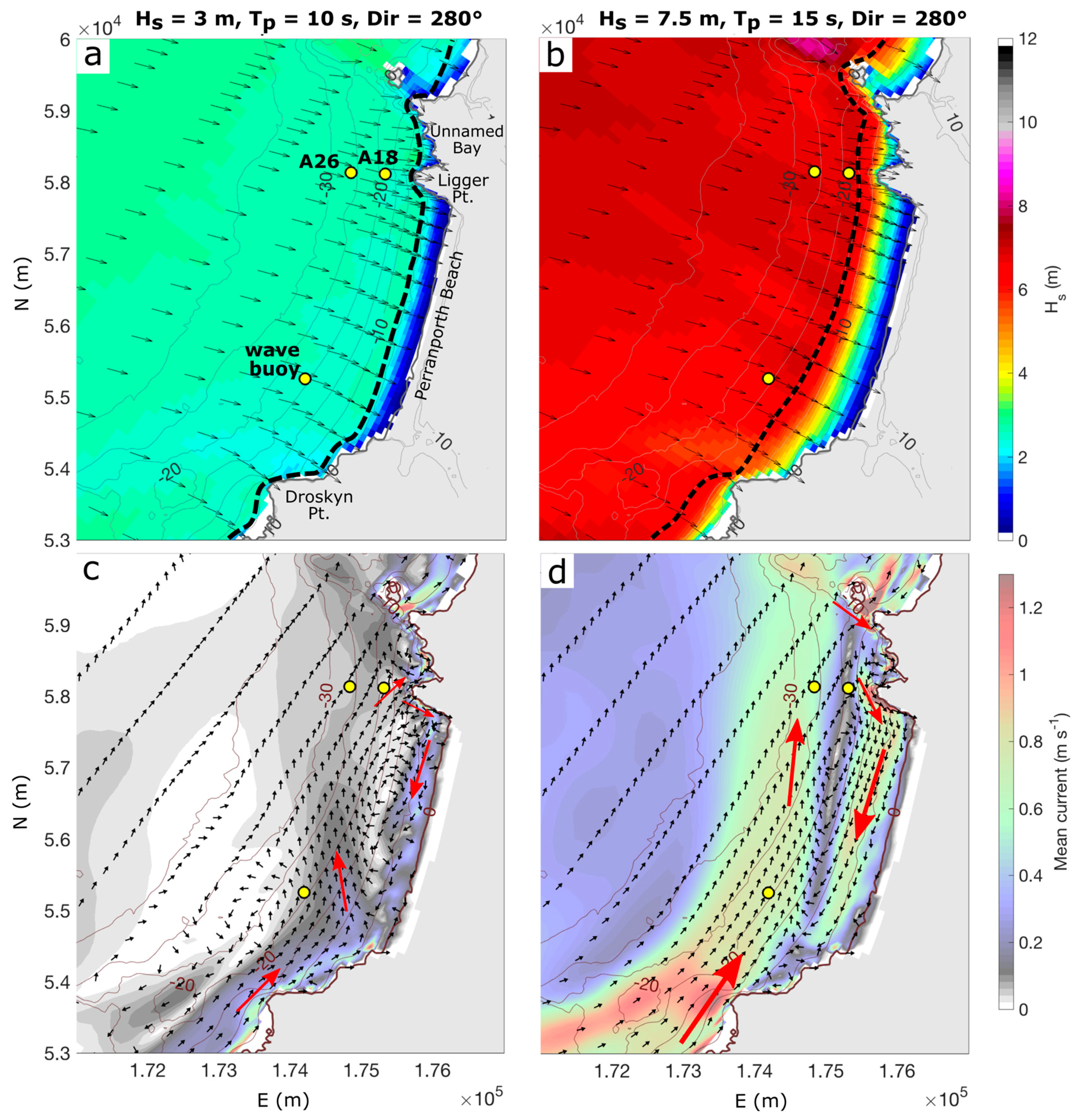 Jmse 06 00094 g010 Jmse 06 00094 g010