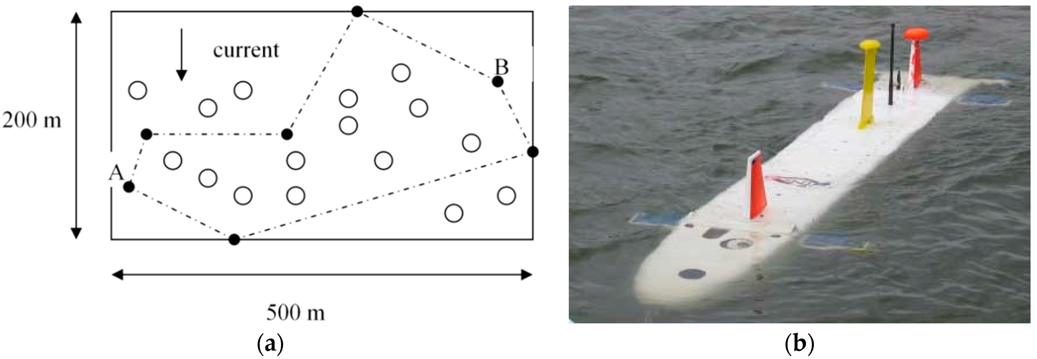 Jmse 06 00098 g001 Jmse 06 00098 g001