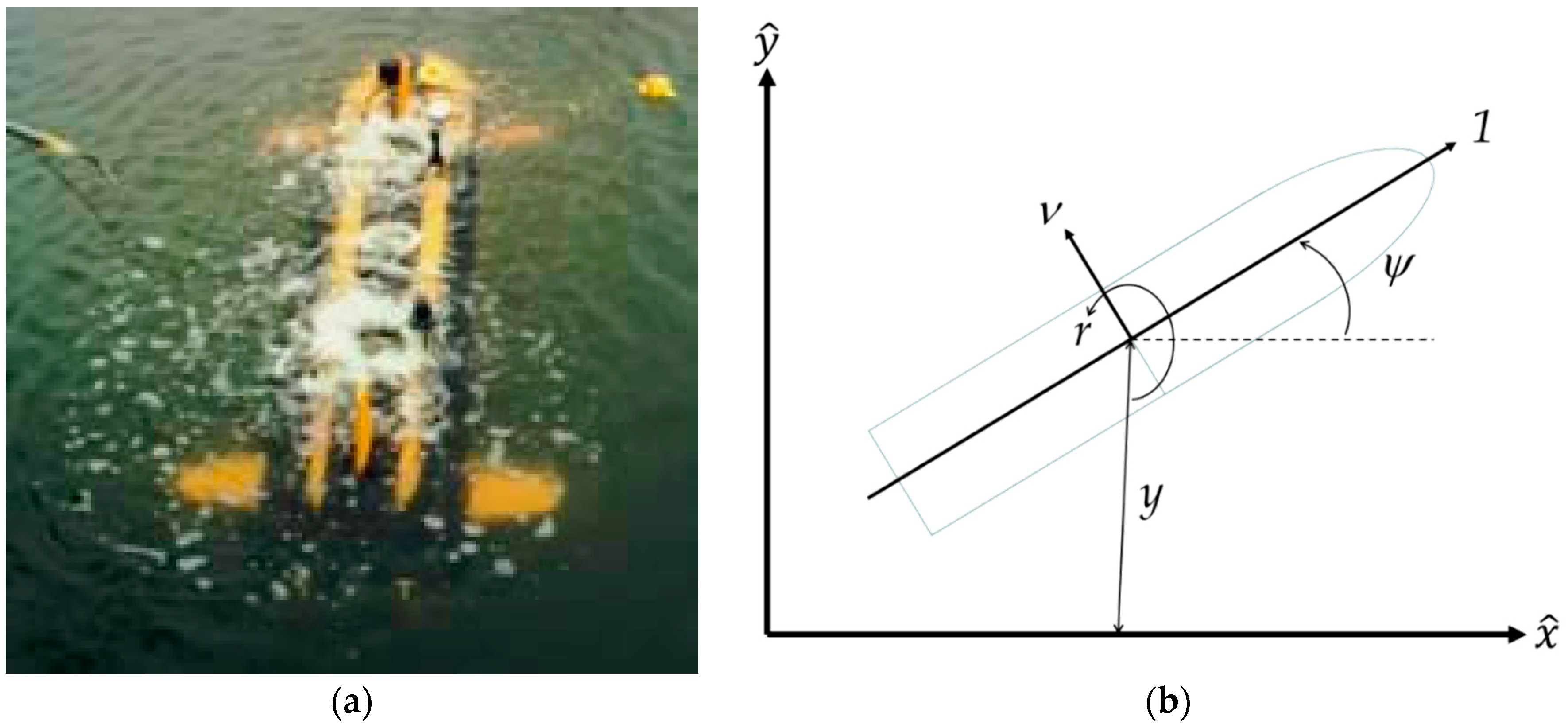 Jmse 06 00098 g002 Jmse 06 00098 g002