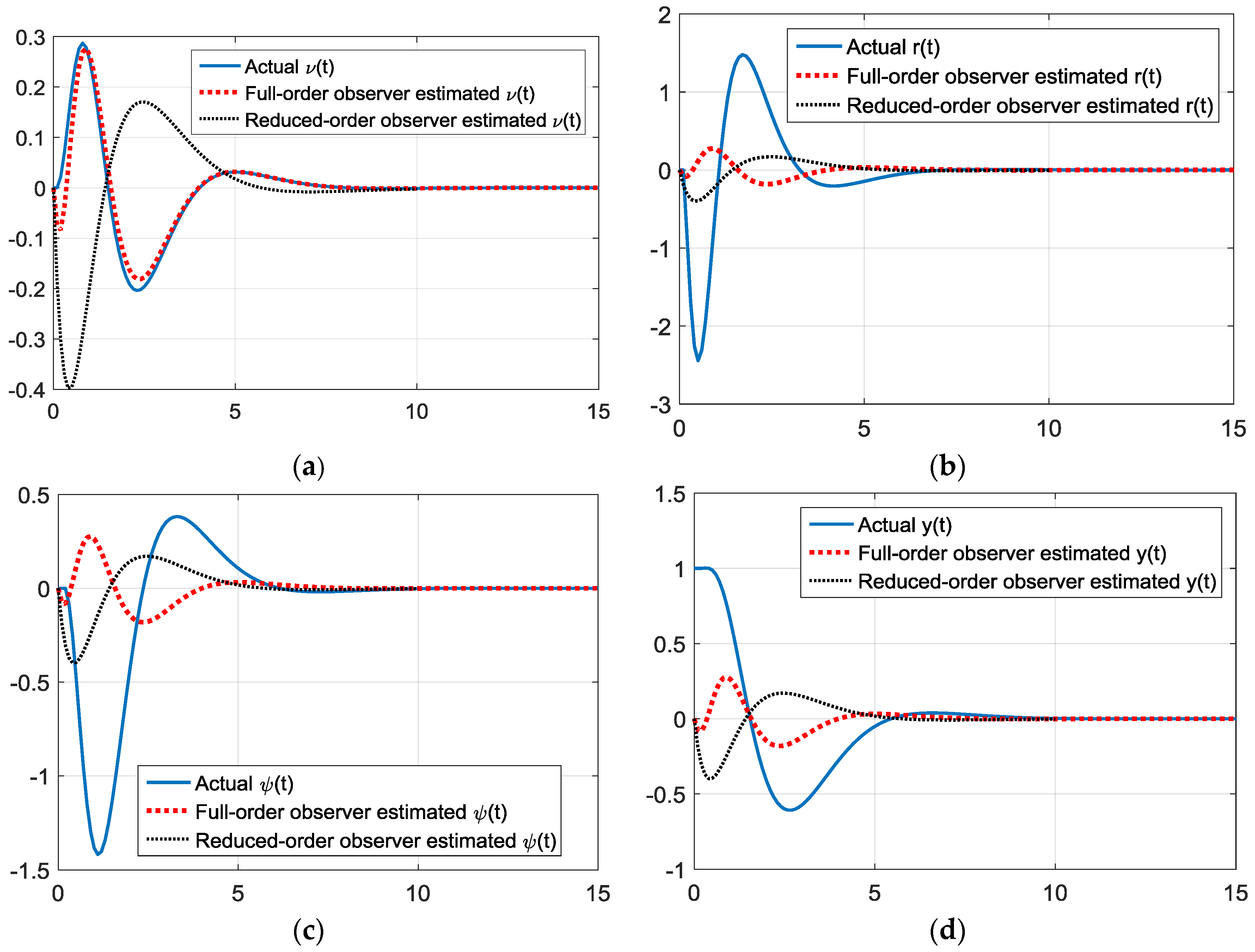 Jmse 06 00098 g009 Jmse 06 00098 g009