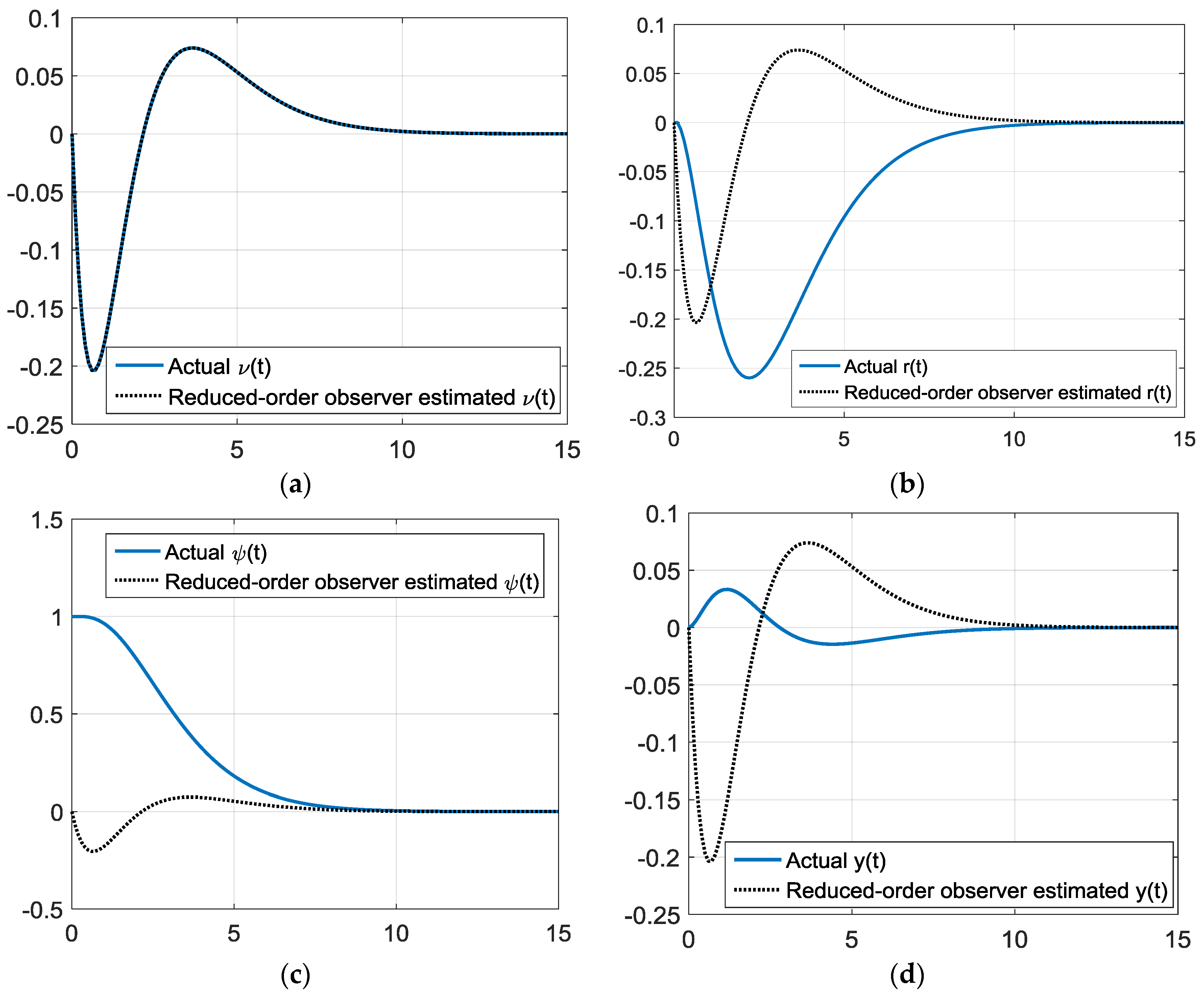 Jmse 06 00098 g010 Jmse 06 00098 g010