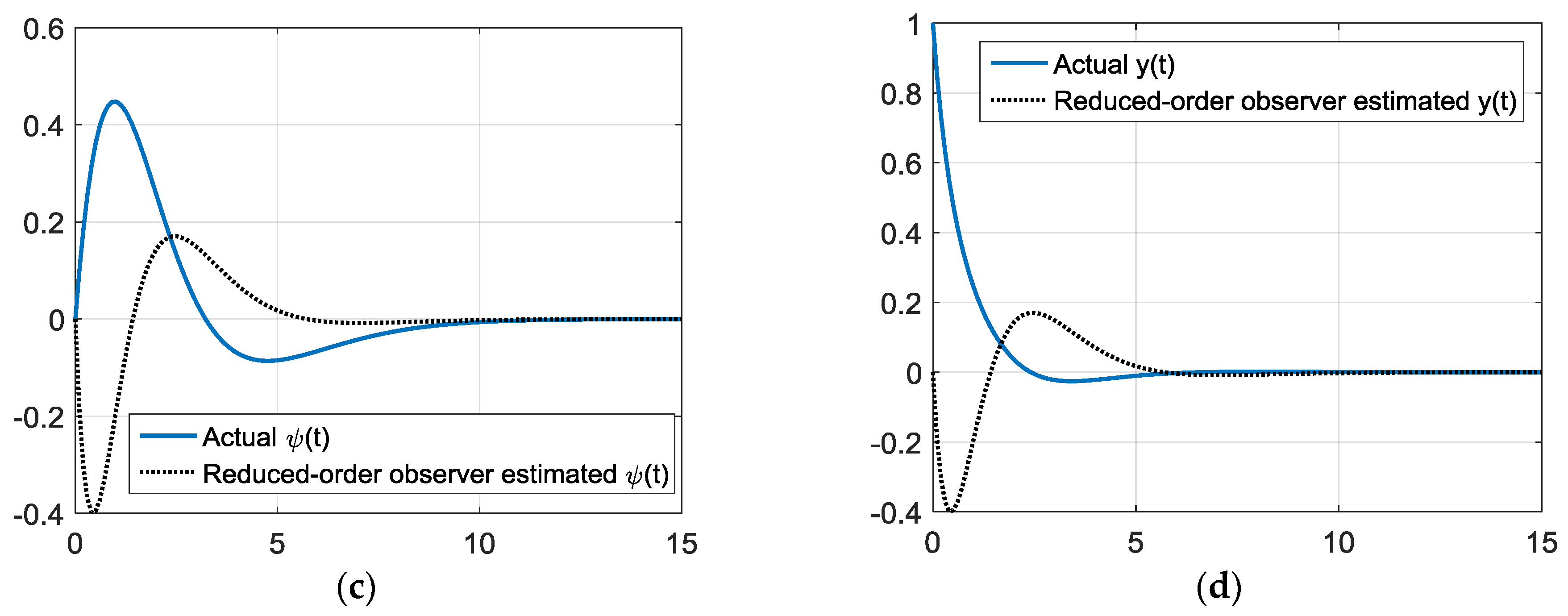 Jmse 06 00098 g011b Jmse 06 00098 g011b