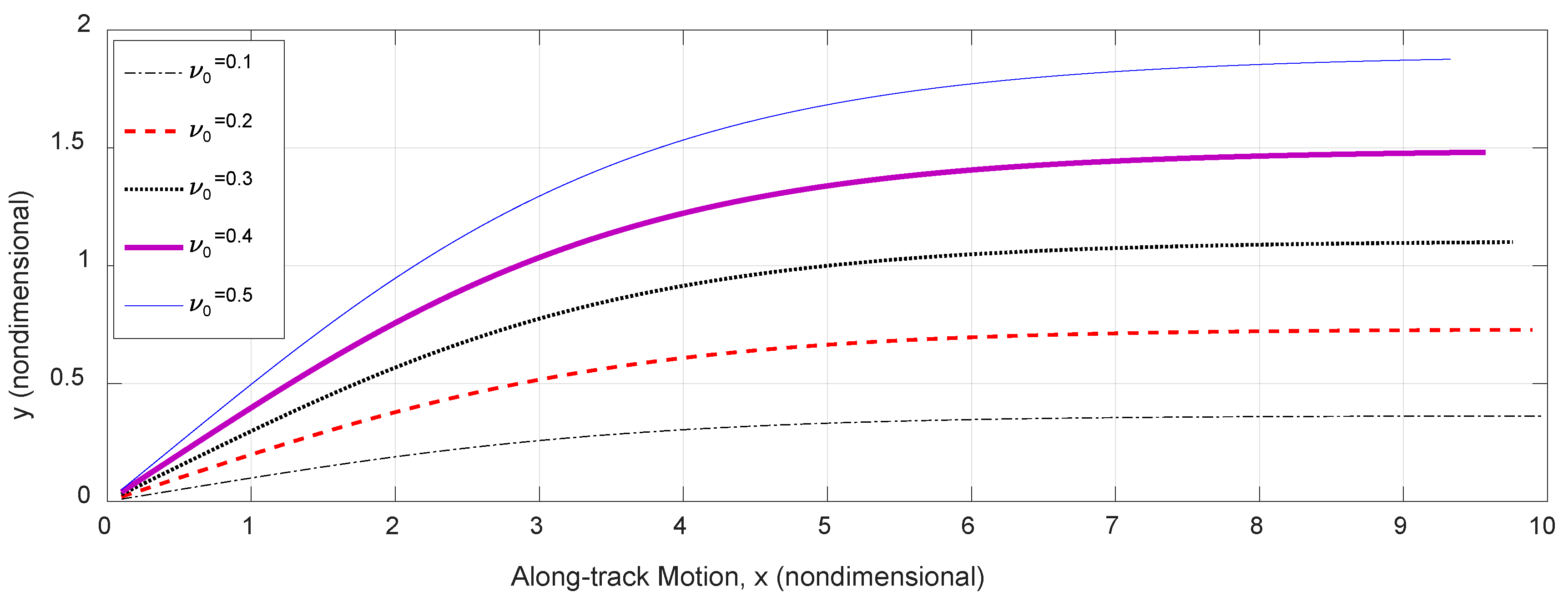 Jmse 06 00098 g014 Jmse 06 00098 g014