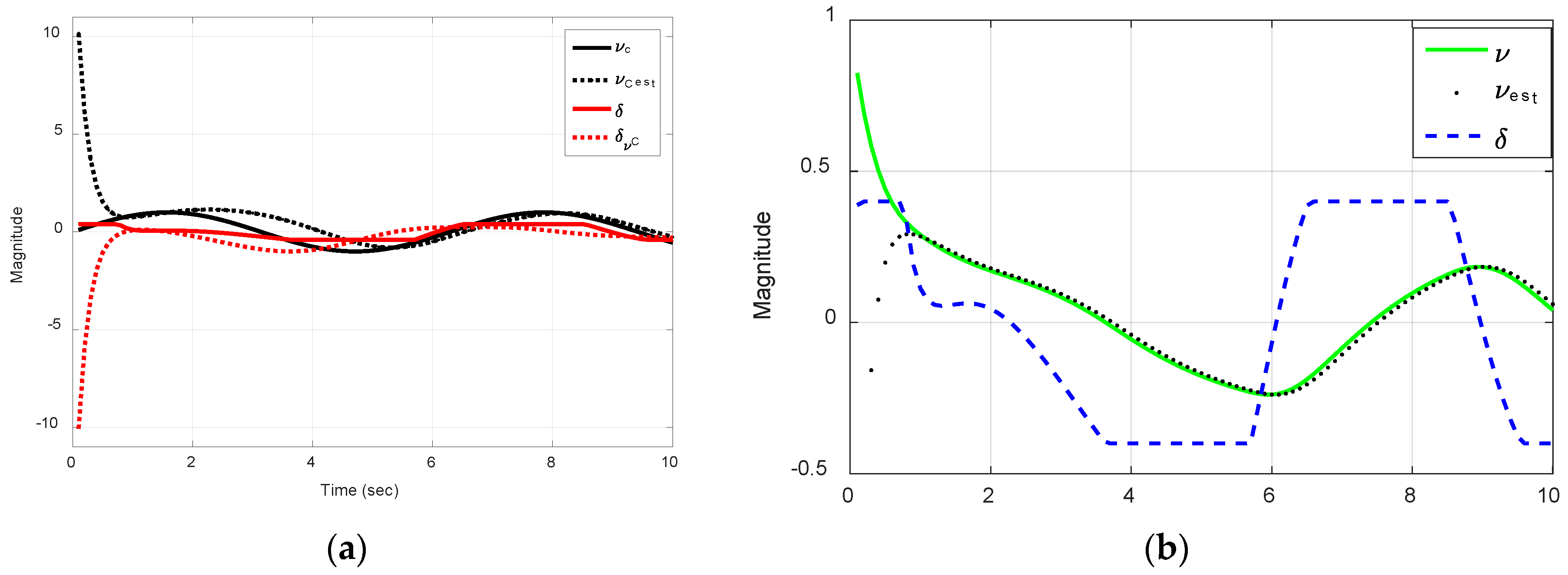 Jmse 06 00098 g021 Jmse 06 00098 g021