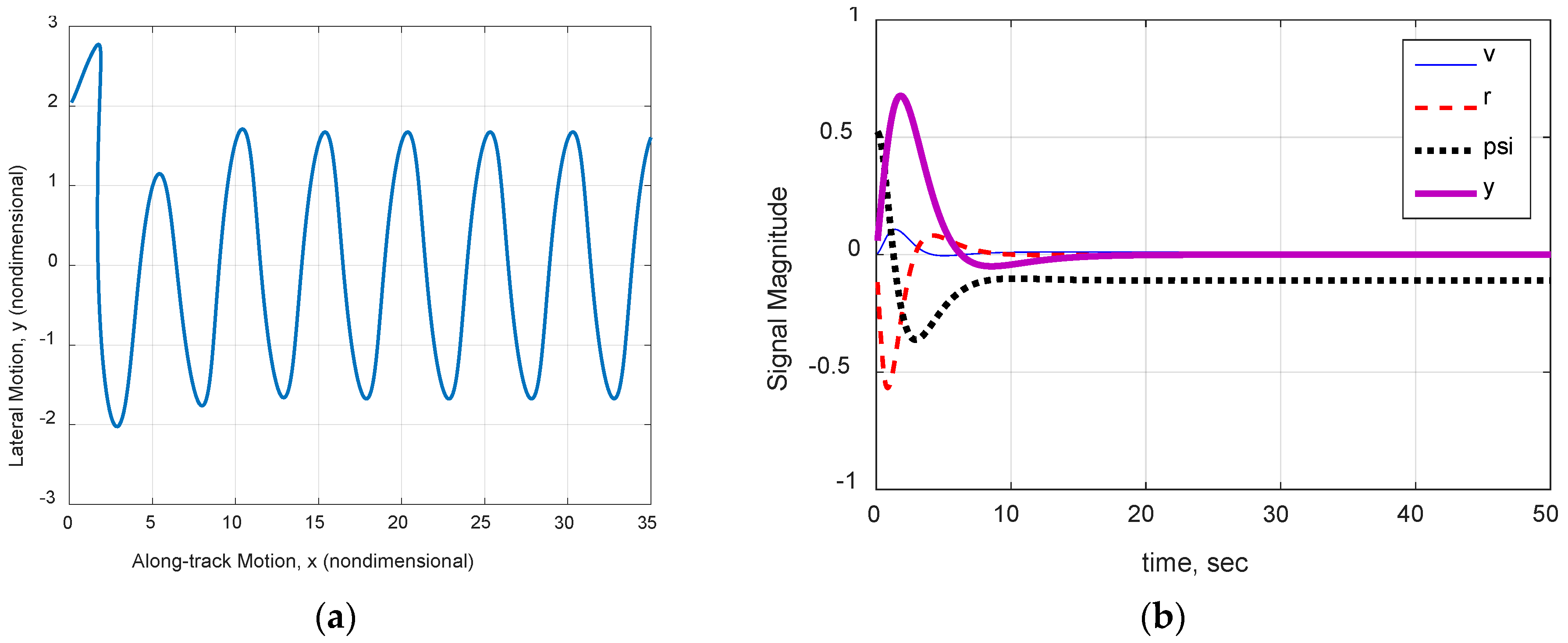 Jmse 06 00098 g022 Jmse 06 00098 g022