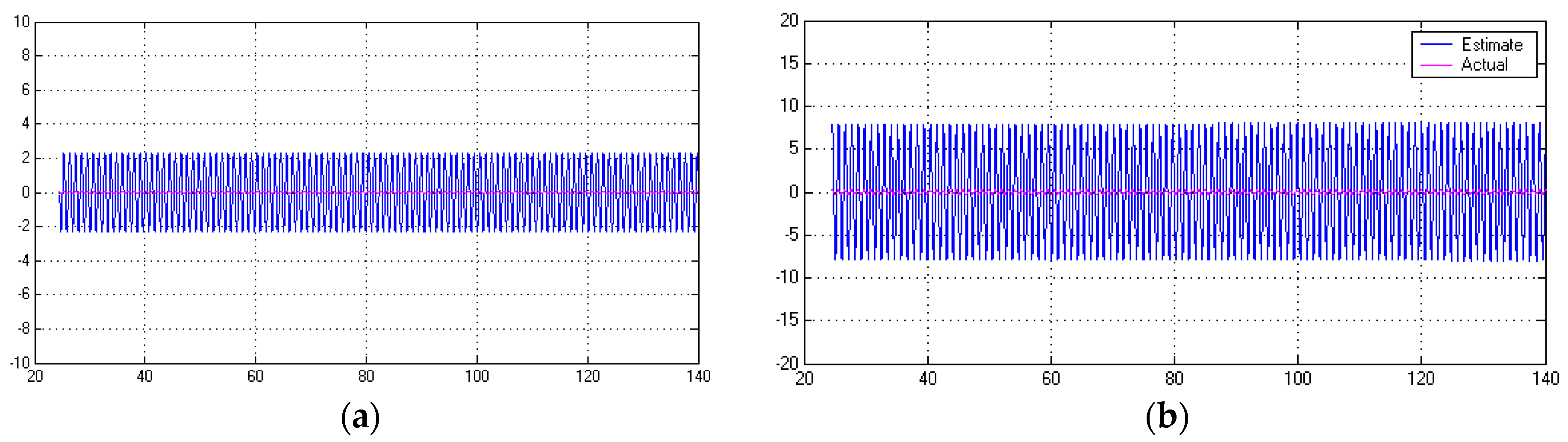Jmse 06 00098 g025 Jmse 06 00098 g025
