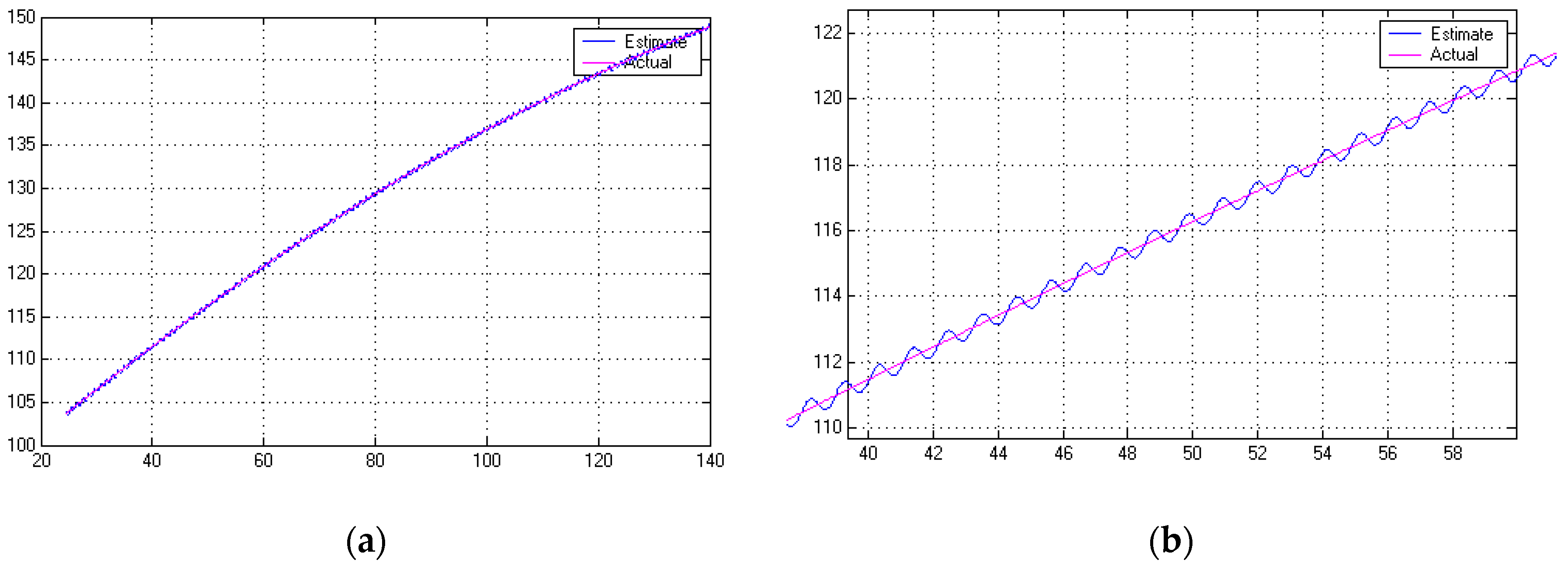 Jmse 06 00098 g027 Jmse 06 00098 g027