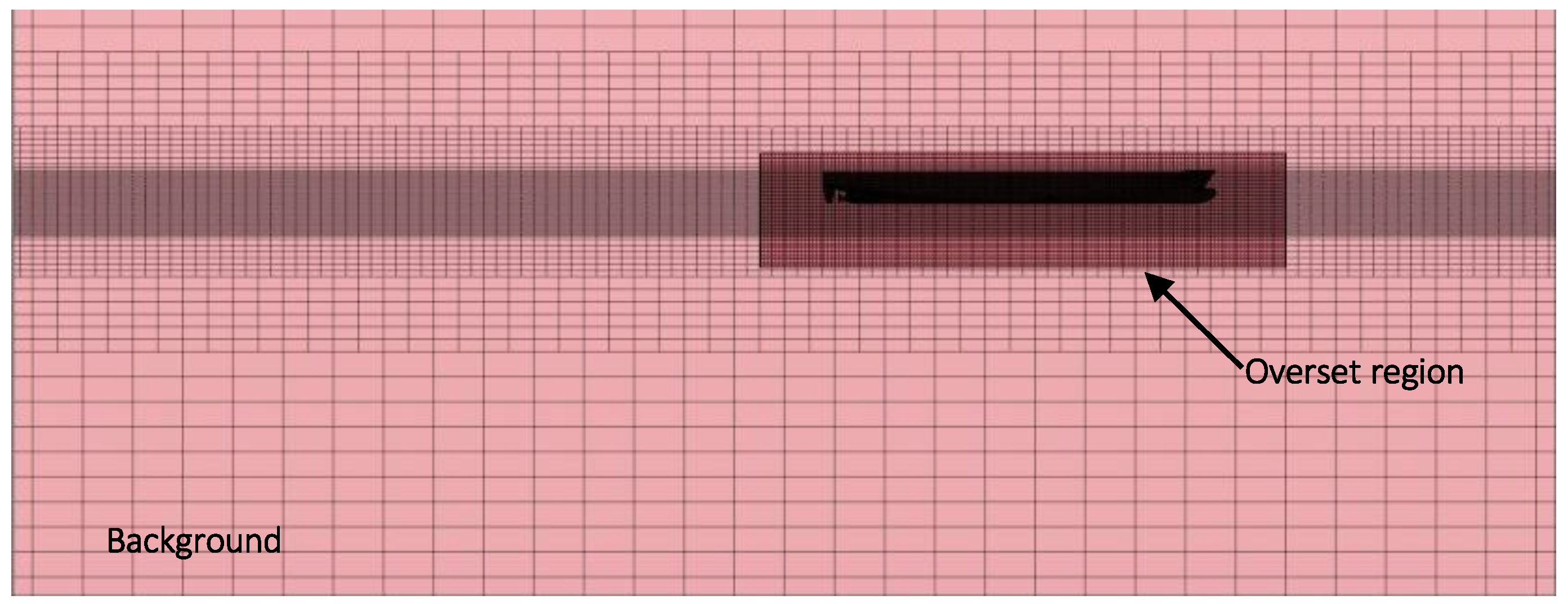 Jmse 06 00101 g002 550