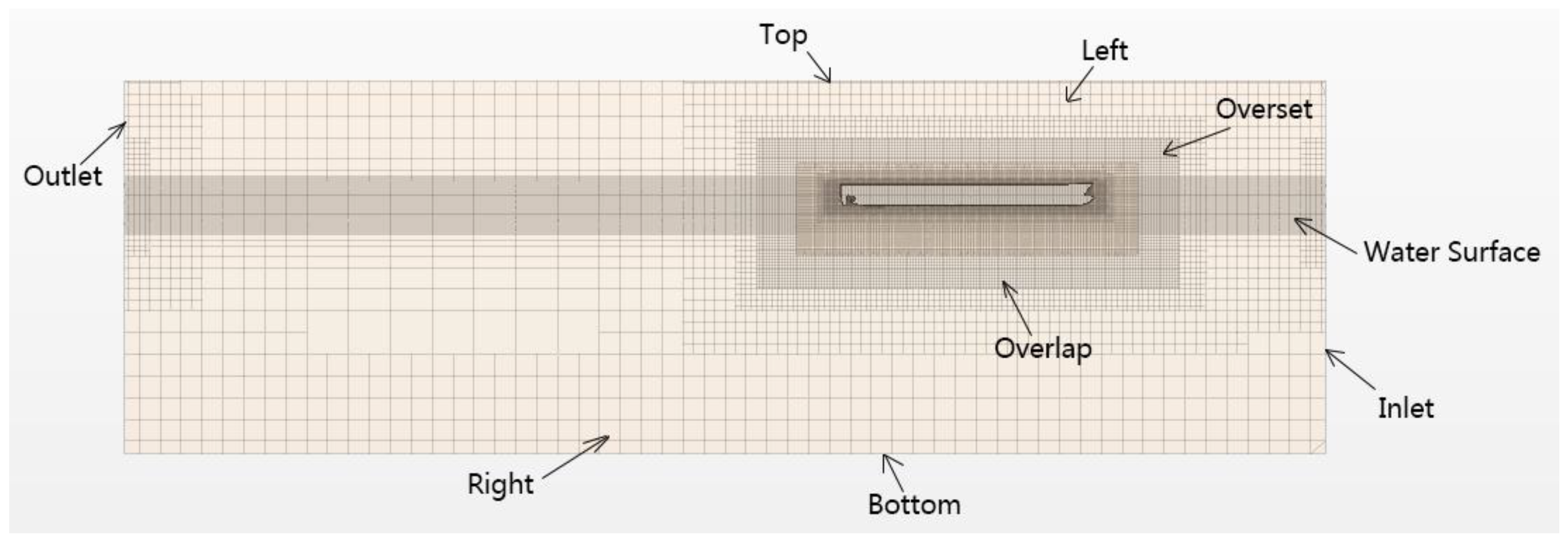 Jmse 06 00101 g003 550
