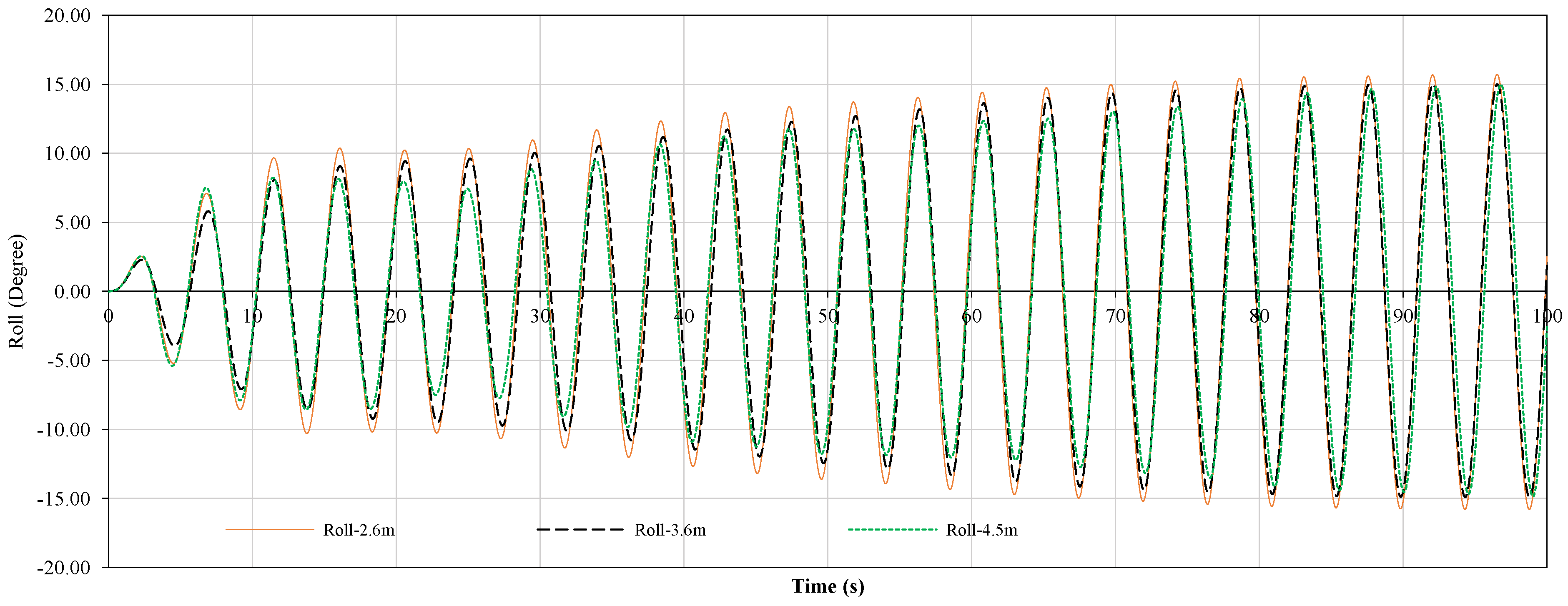 Jmse 06 00101 g004a 550