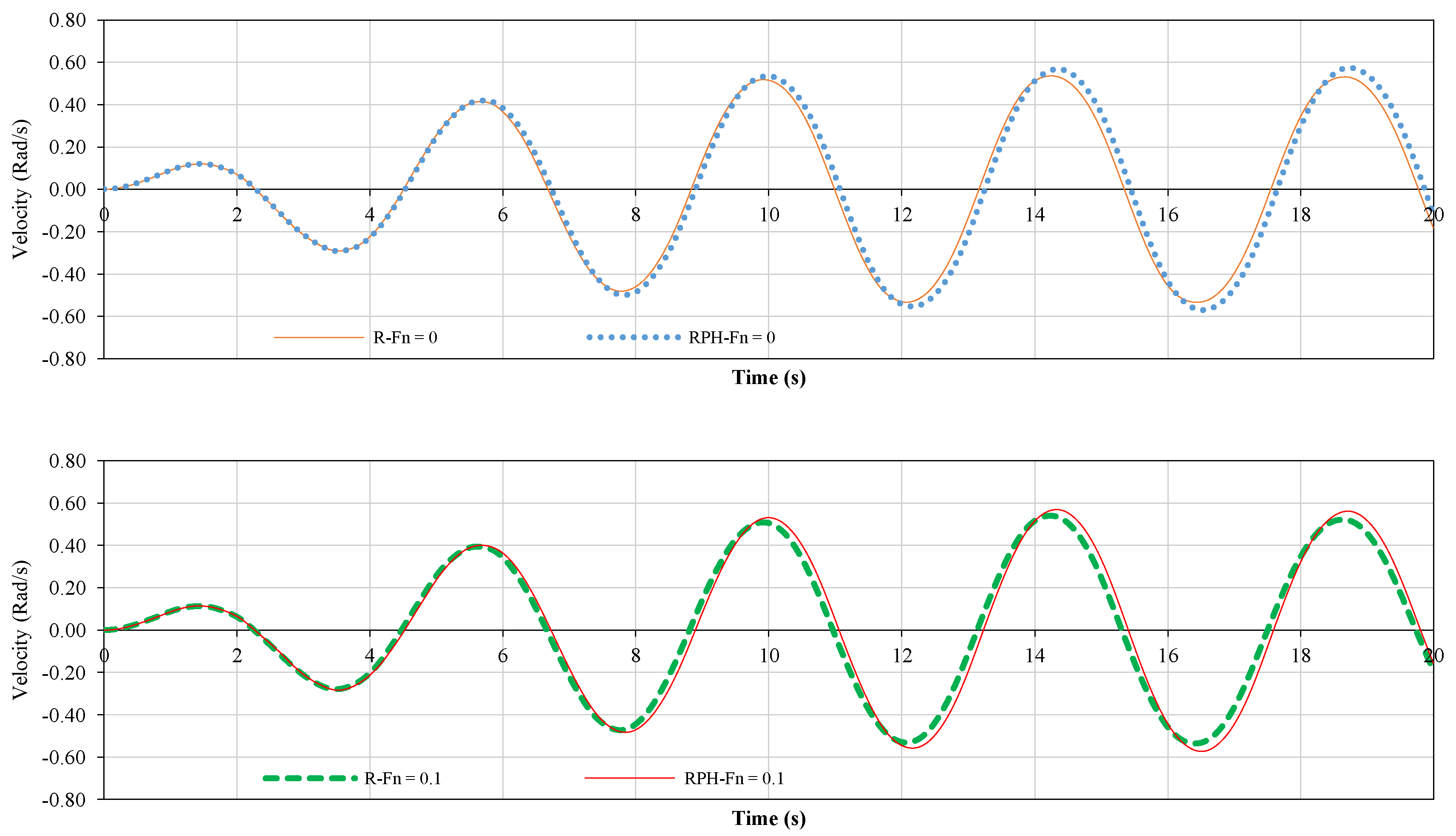 Jmse 06 00101 g006a 550