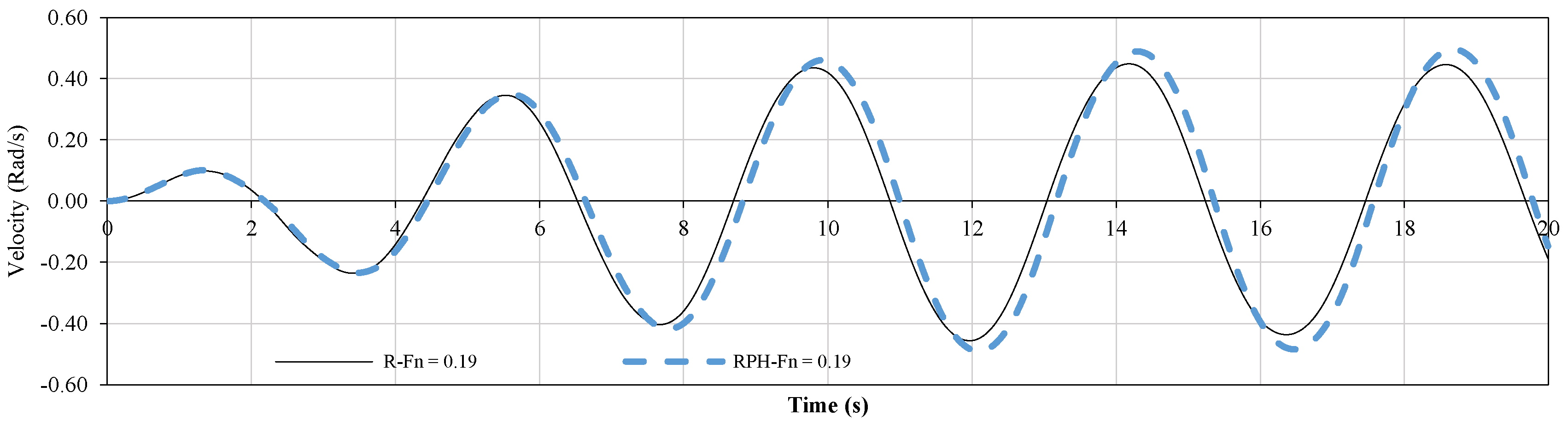 Jmse 06 00101 g006b 550