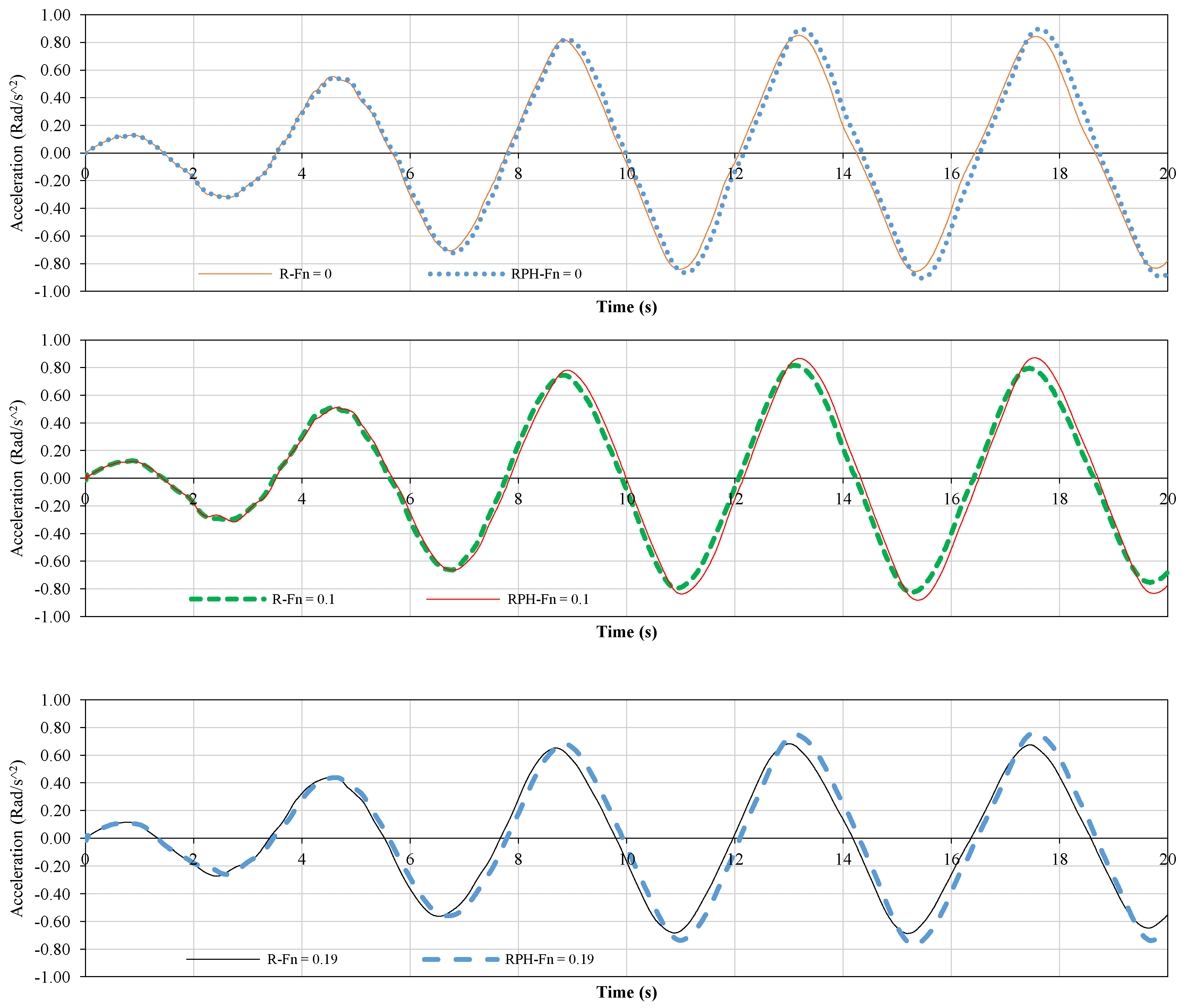 Jmse 06 00101 g007 550