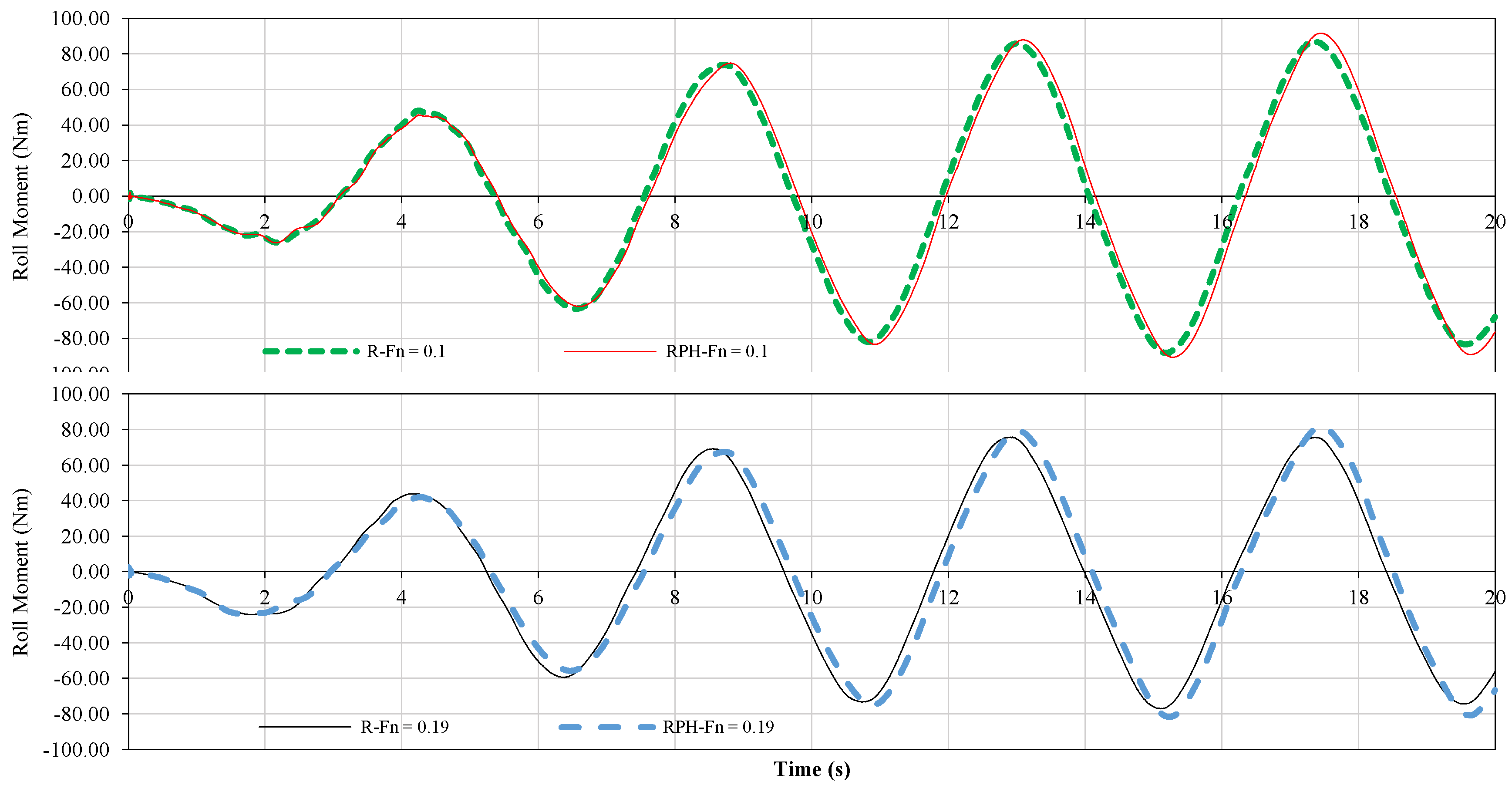 Jmse 06 00101 g008b 550