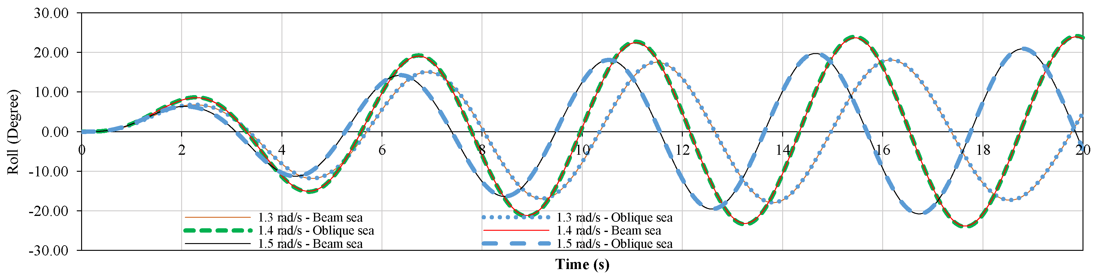 Jmse 06 00101 g009 550