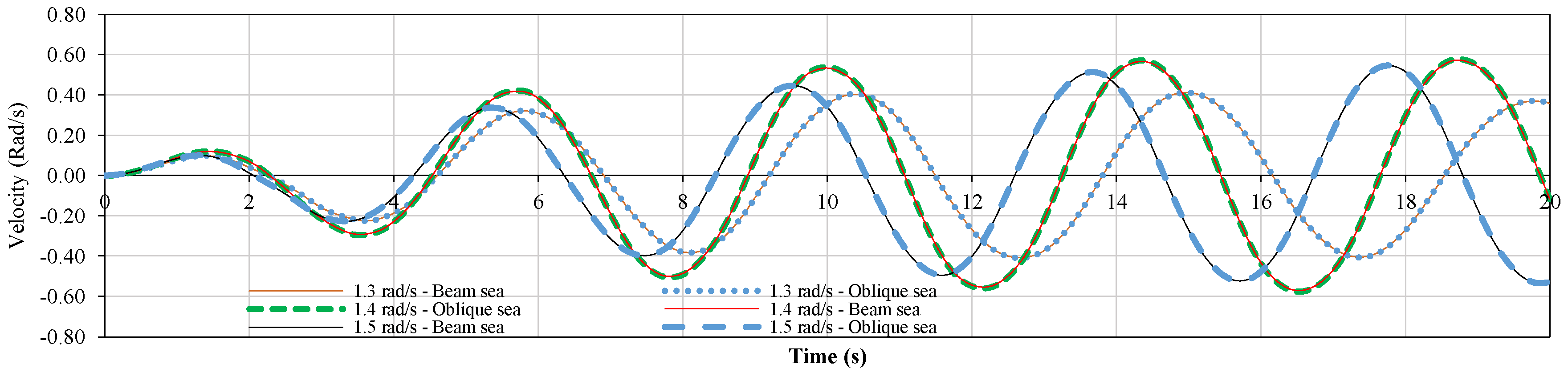 Jmse 06 00101 g010 550