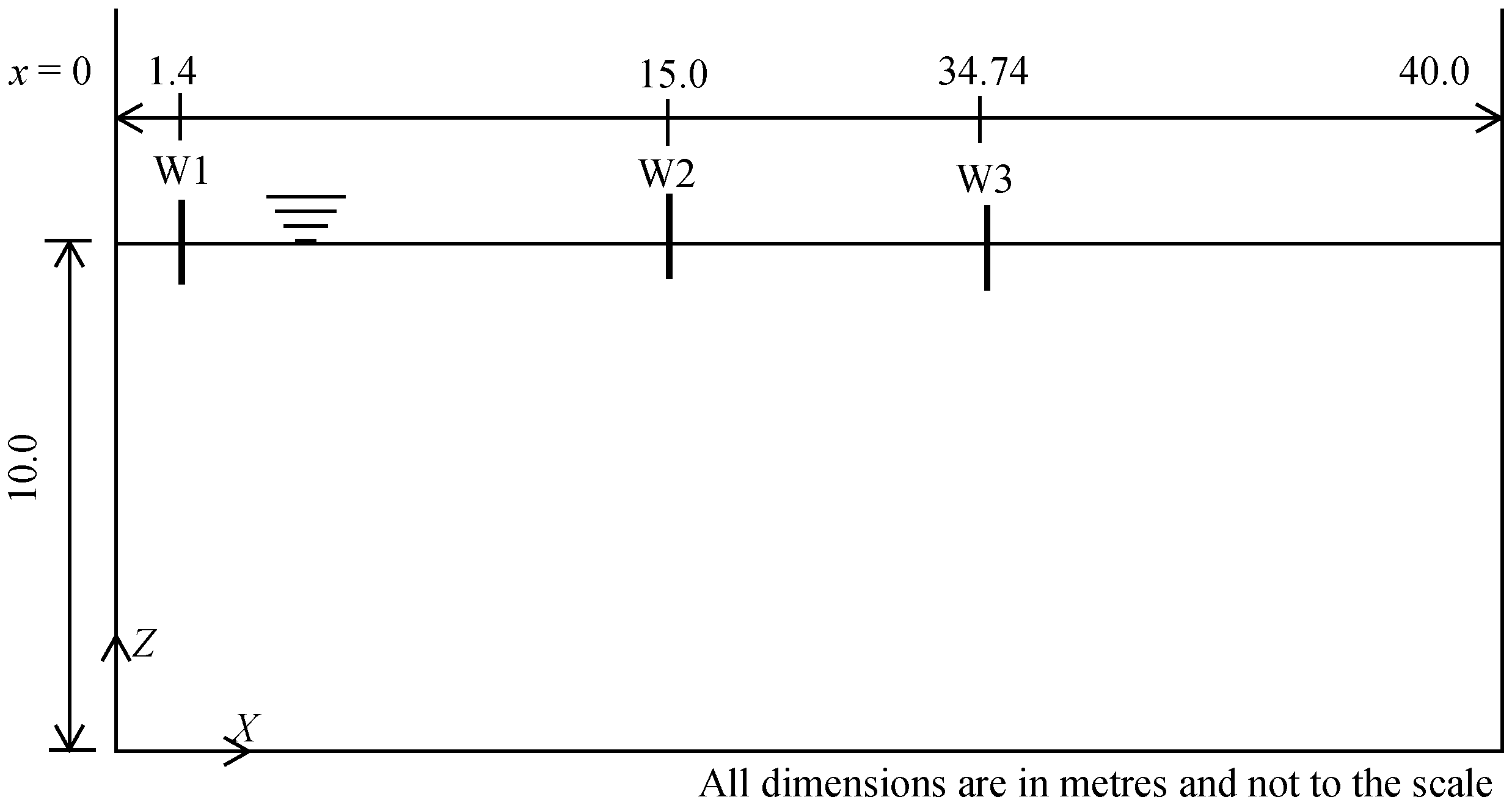 Jmse 06 00105 g009 Jmse 06 00105 g009