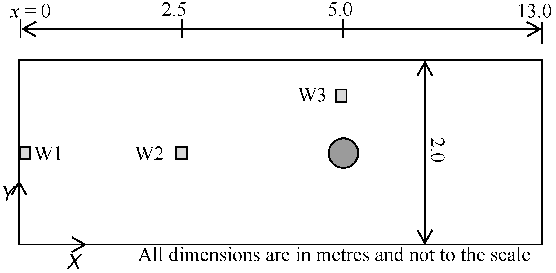 Jmse 06 00105 g013 Jmse 06 00105 g013