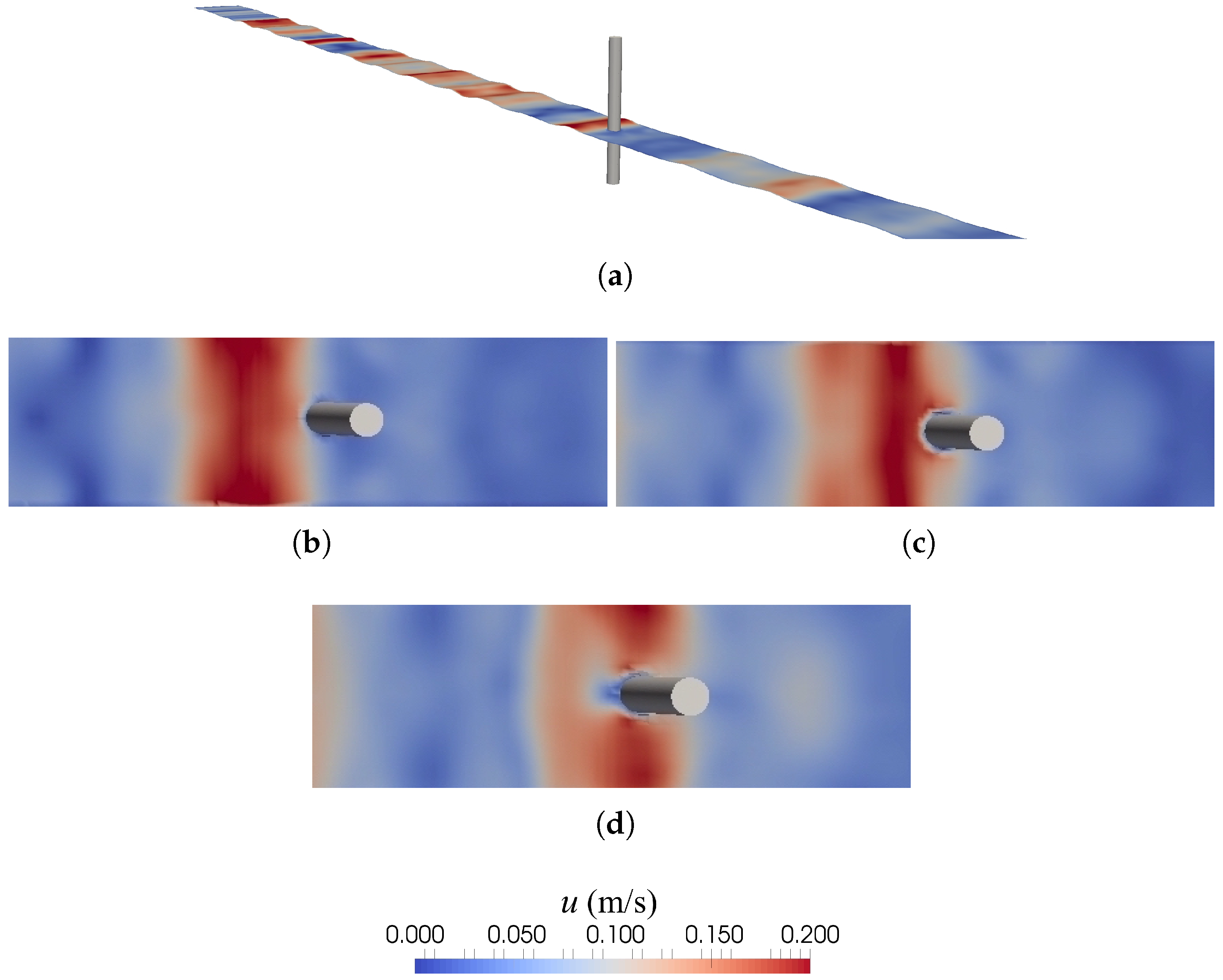 Jmse 06 00105 g014 Jmse 06 00105 g014