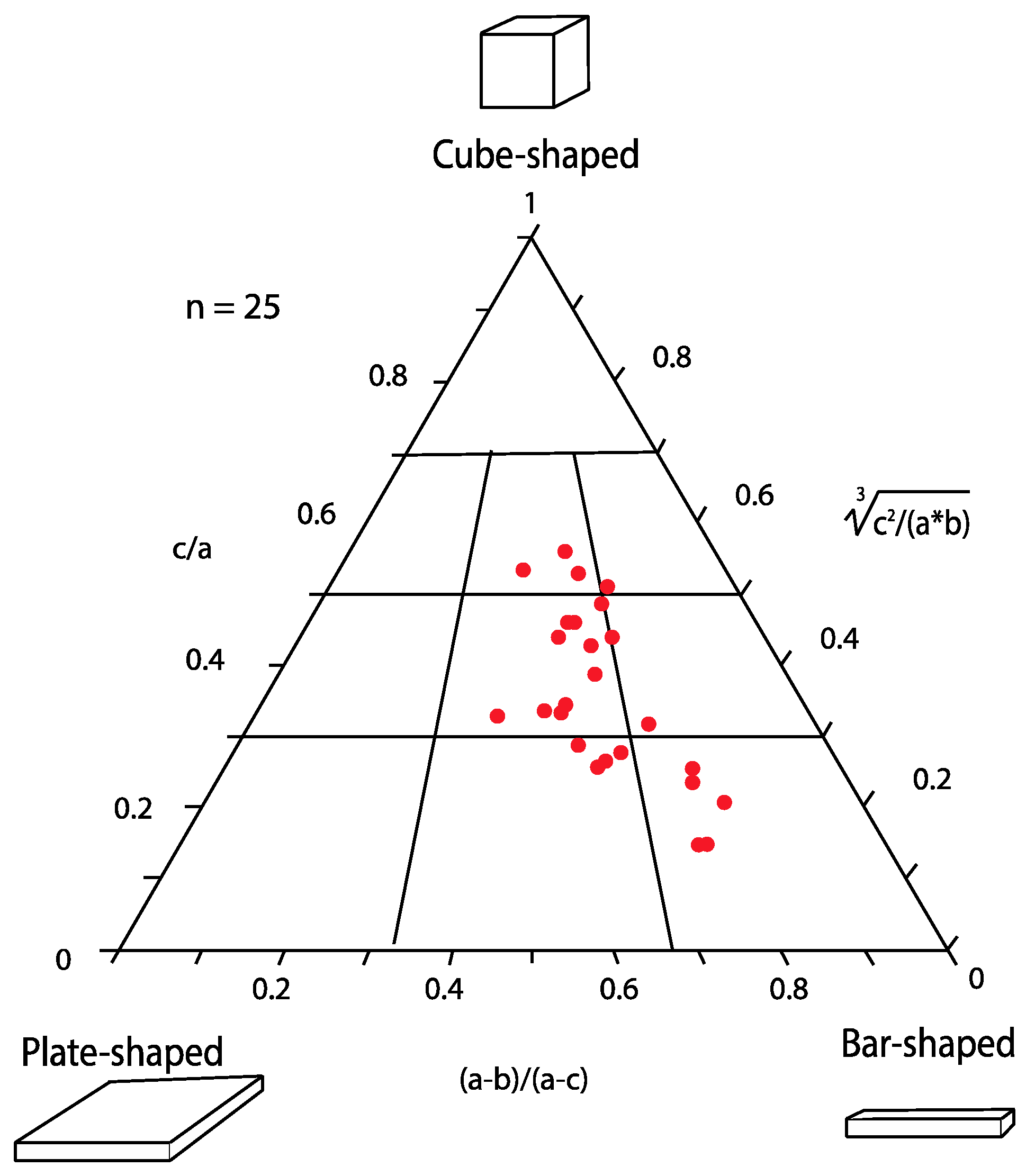 Jmse 06 00108 g006 550