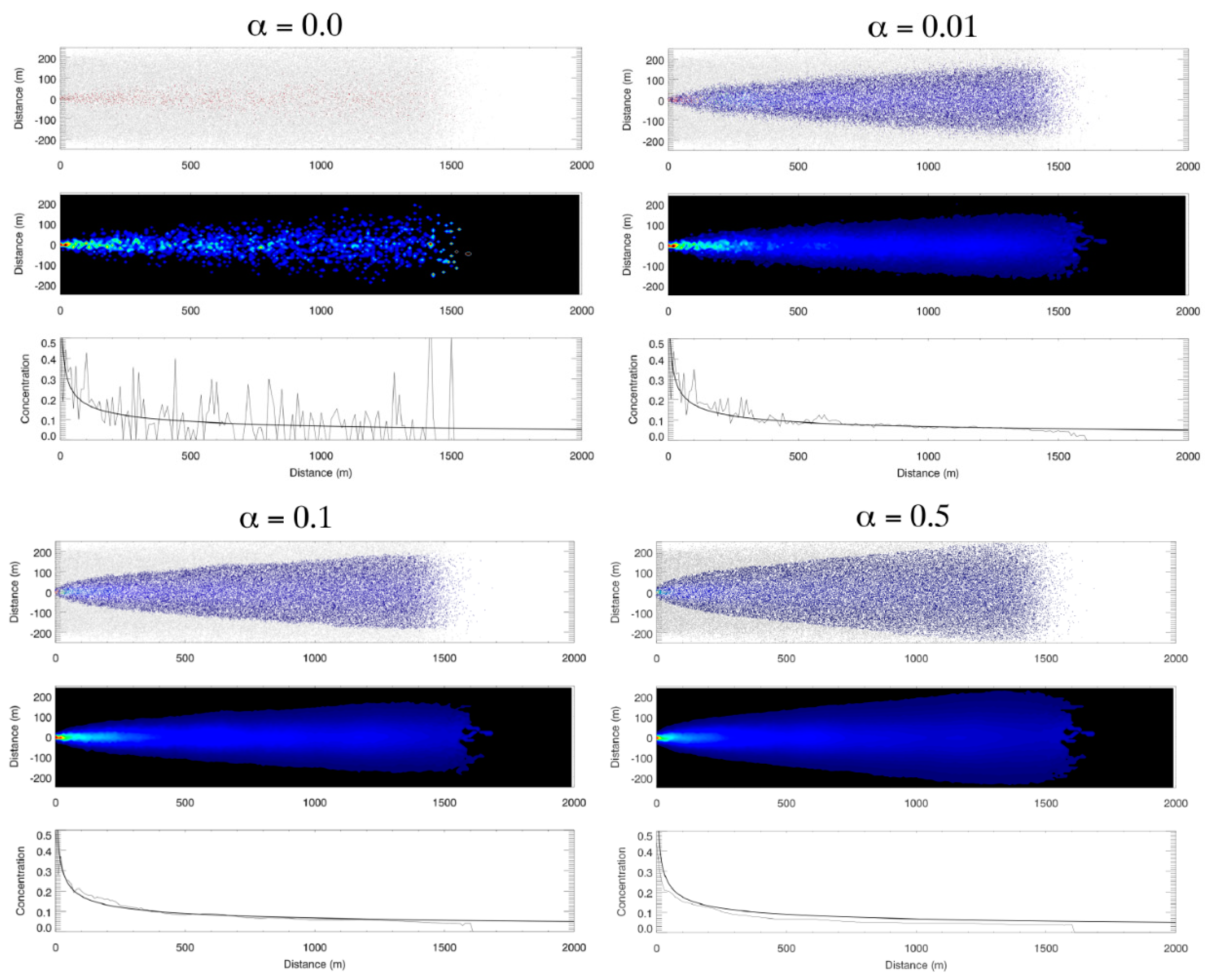 Jmse 06 00109 g005 Jmse 06 00109 g005